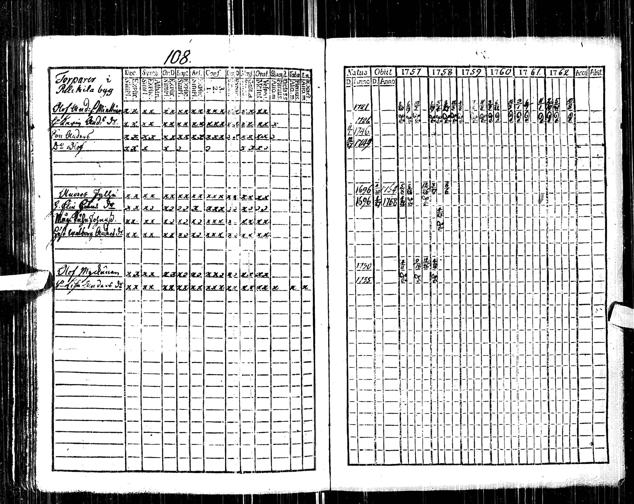 [ ../kirjat/Kirkonkirjat/pulkkila/rippikirja_1757-1768_ik21/kuvat/120.jpg ]