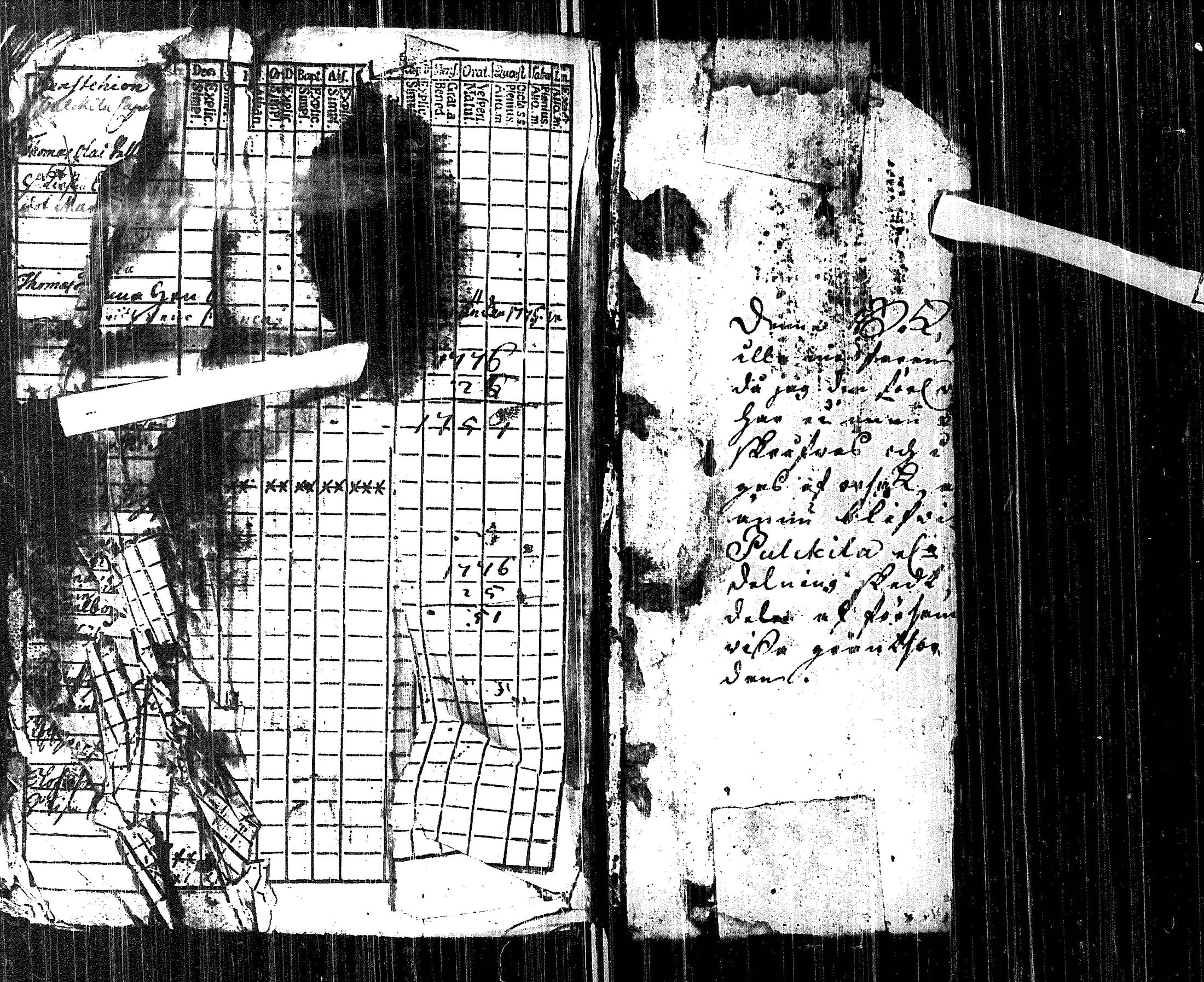 [ ../kirjat/Kirkonkirjat/pulkkila/rippikirja_1769-1777_ik21/kuvat/154.jpg ]
