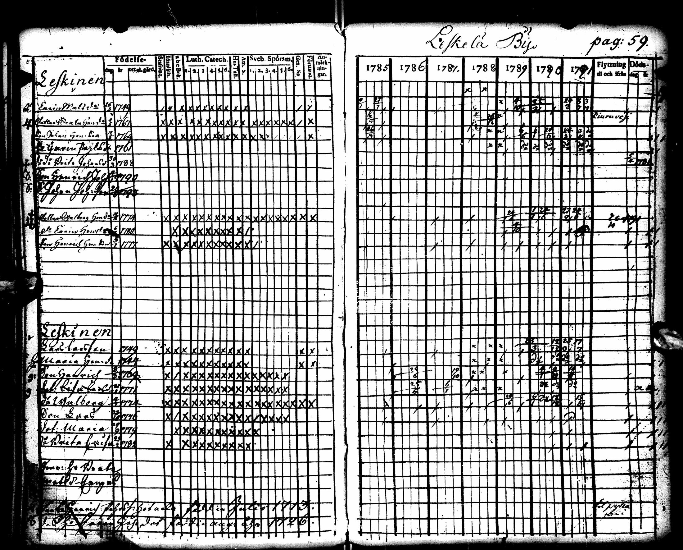[ ../kirjat/Kirkonkirjat/pulkkila/rippikirja_1785-1793_ik21-22/kuvat/65.jpg ]