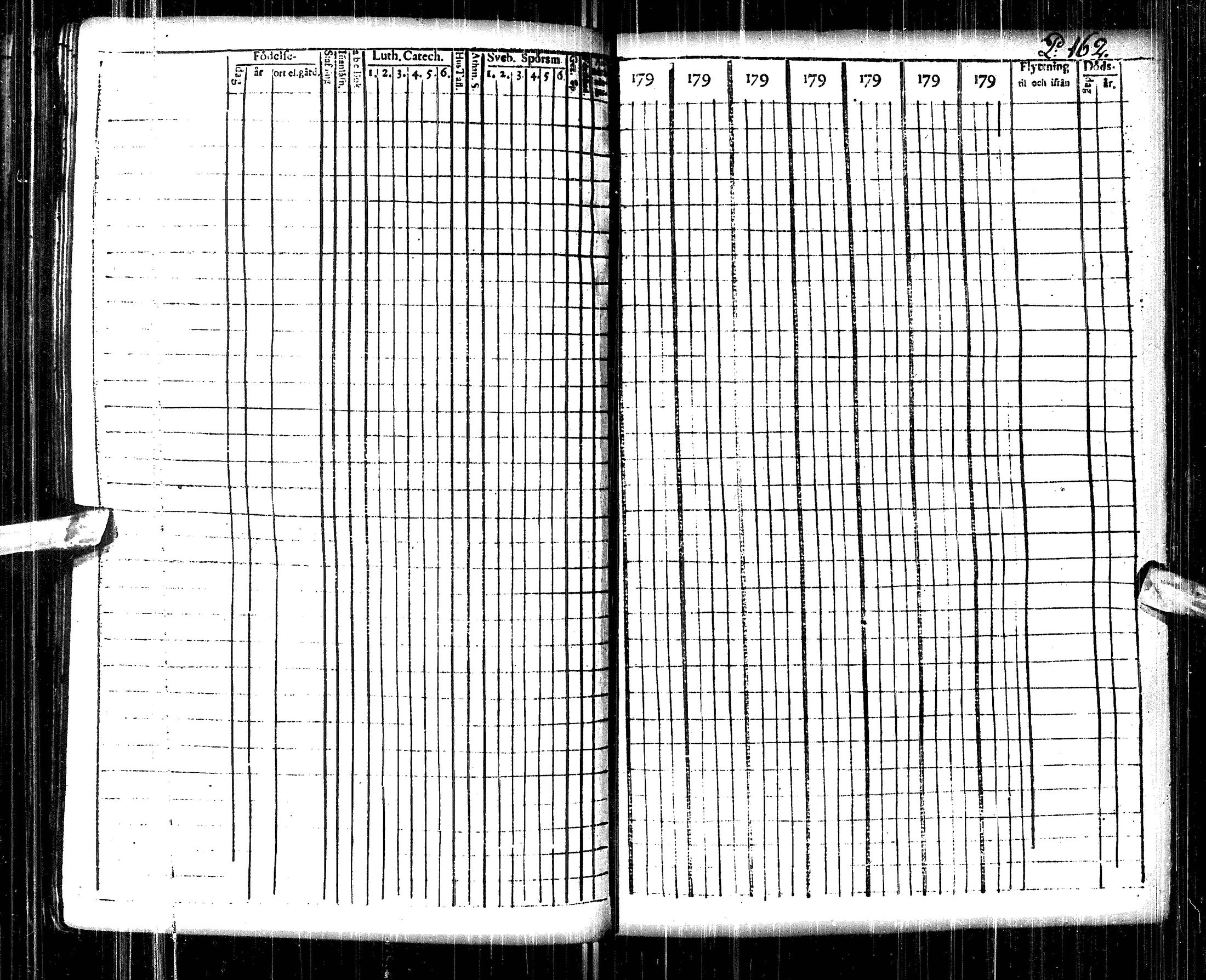 [ ../kirjat/Kirkonkirjat/pulkkila/rippikirja_1794-1801_ik22/kuvat/166.jpg ]