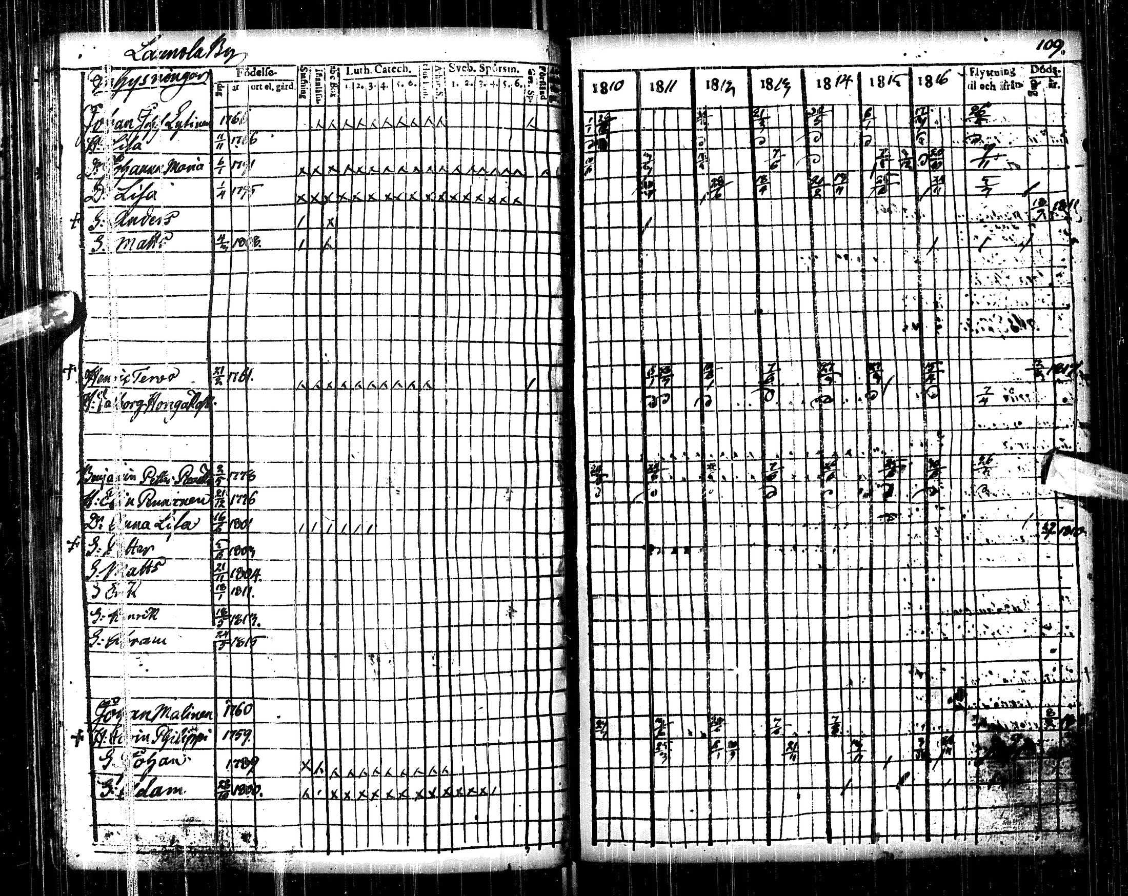 [ ../kirjat/Kirkonkirjat/pulkkila/rippikirja_1810-1817_ik22/kuvat/113.jpg ]