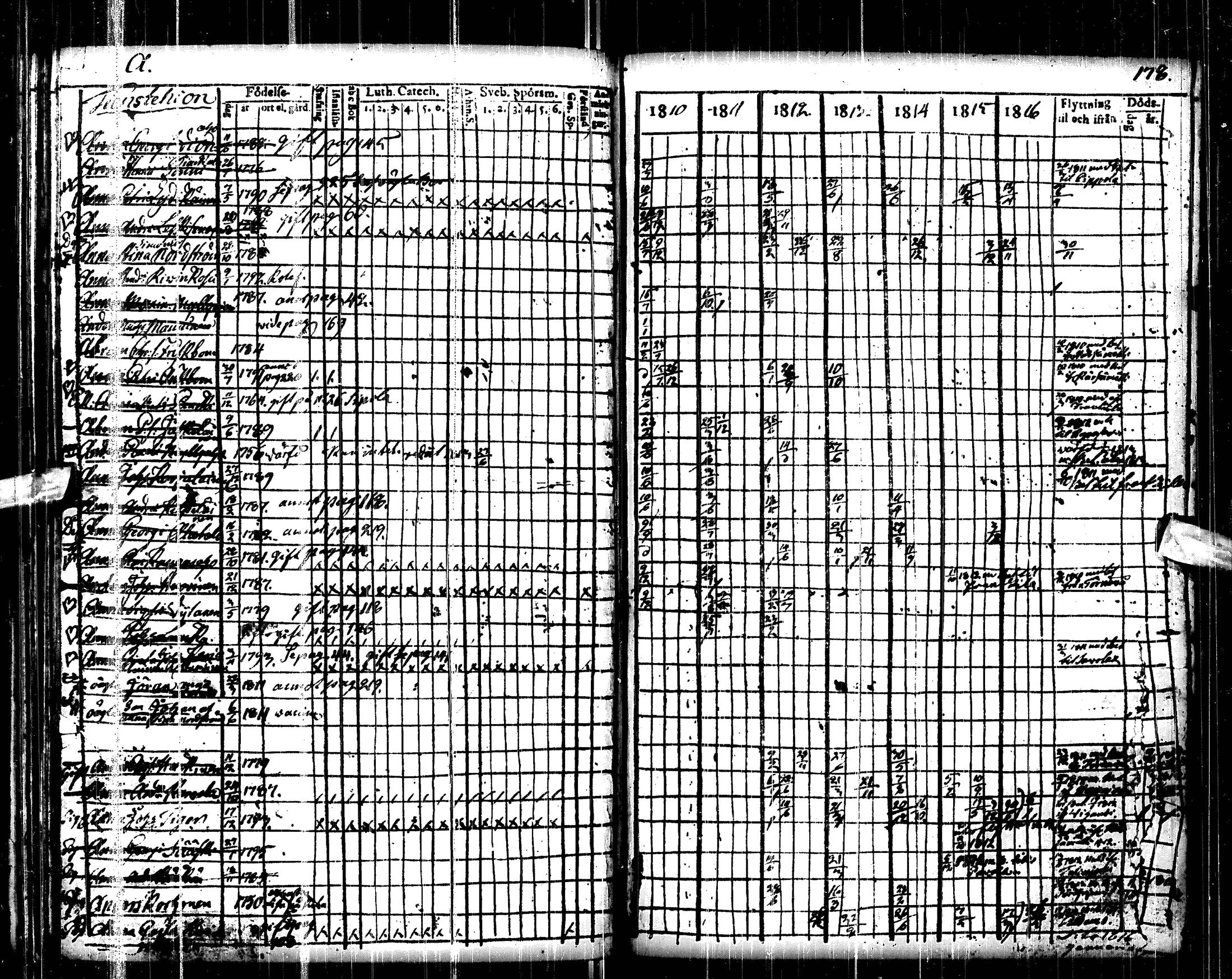 [ ../kirjat/Kirkonkirjat/pulkkila/rippikirja_1810-1817_ik22/kuvat/183.jpg ]