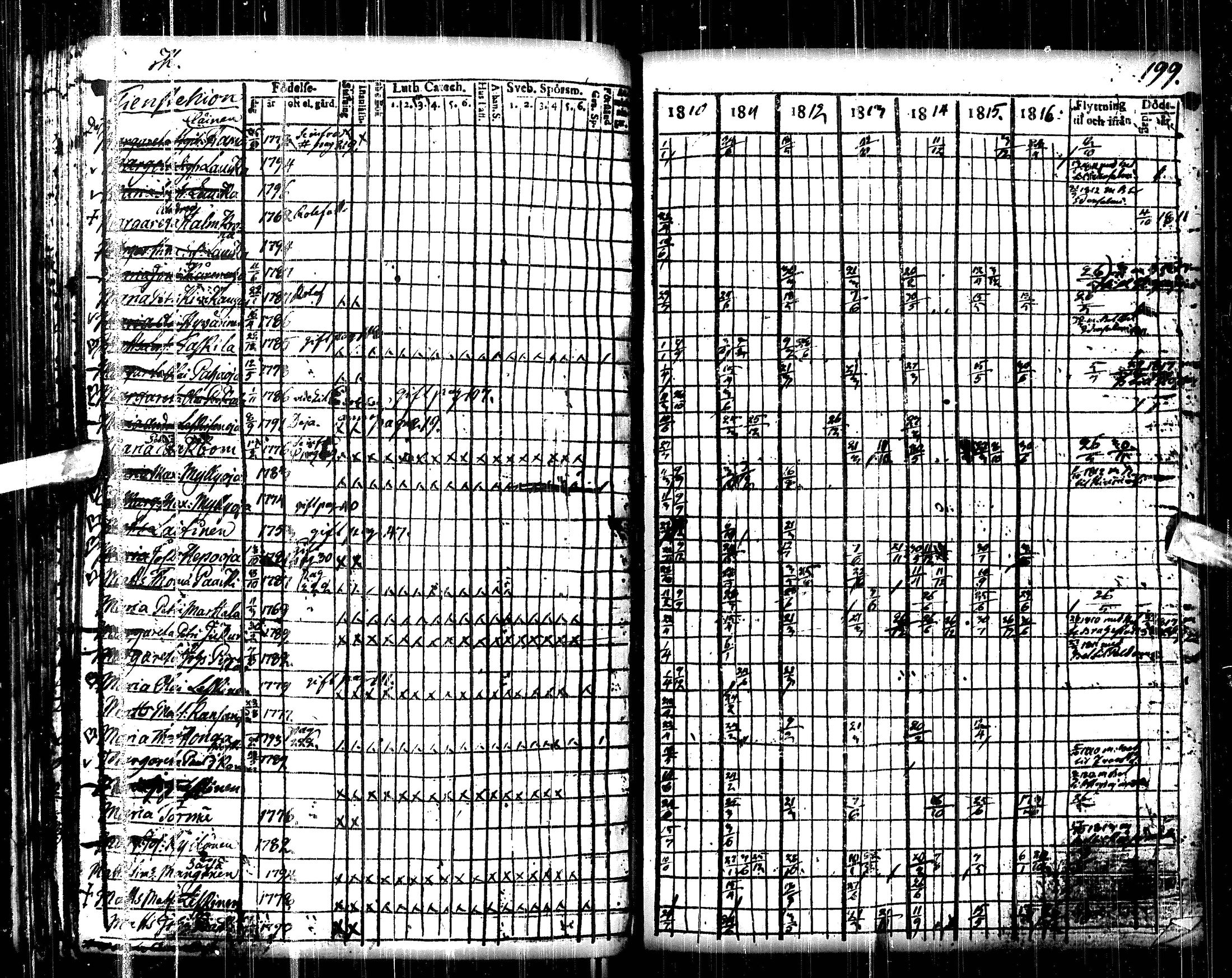 [ ../kirjat/Kirkonkirjat/pulkkila/rippikirja_1810-1817_ik22/kuvat/204.jpg ]