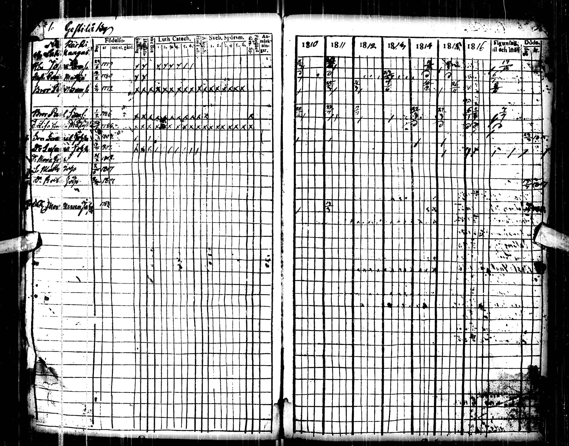 [ ../kirjat/Kirkonkirjat/pulkkila/rippikirja_1810-1817_ik22/kuvat/6.jpg ]