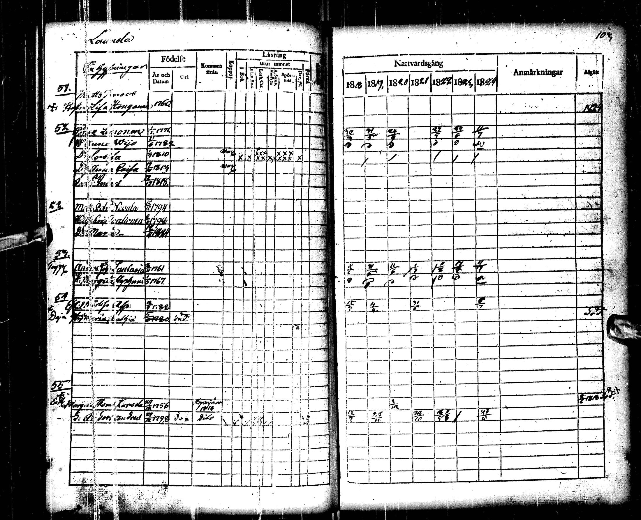 [ ../kirjat/Kirkonkirjat/pulkkila/rippikirja_1818-1824_ik22/kuvat/109.jpg ]