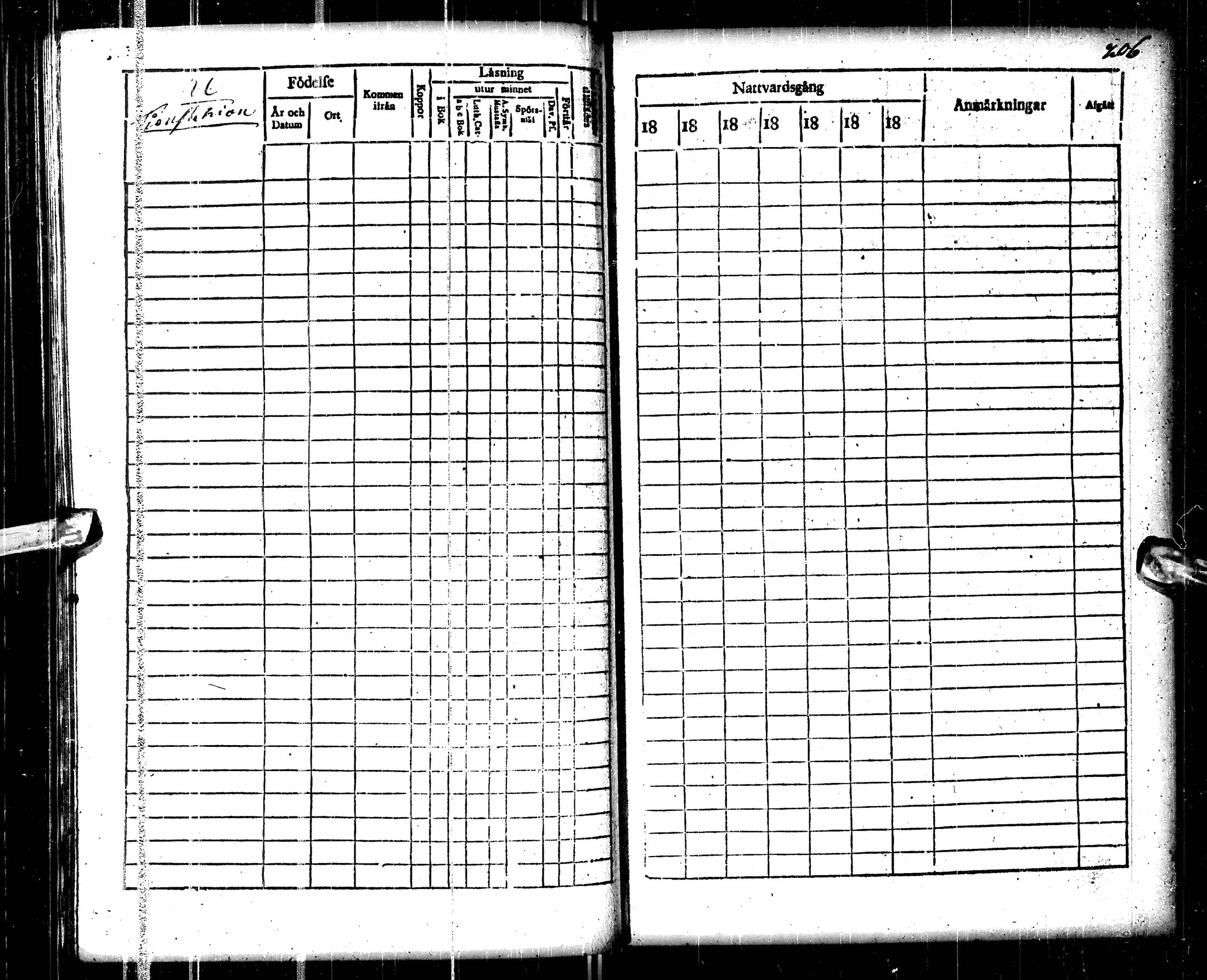 [ ../kirjat/Kirkonkirjat/pulkkila/rippikirja_1818-1824_ik22/kuvat/212.jpg ]