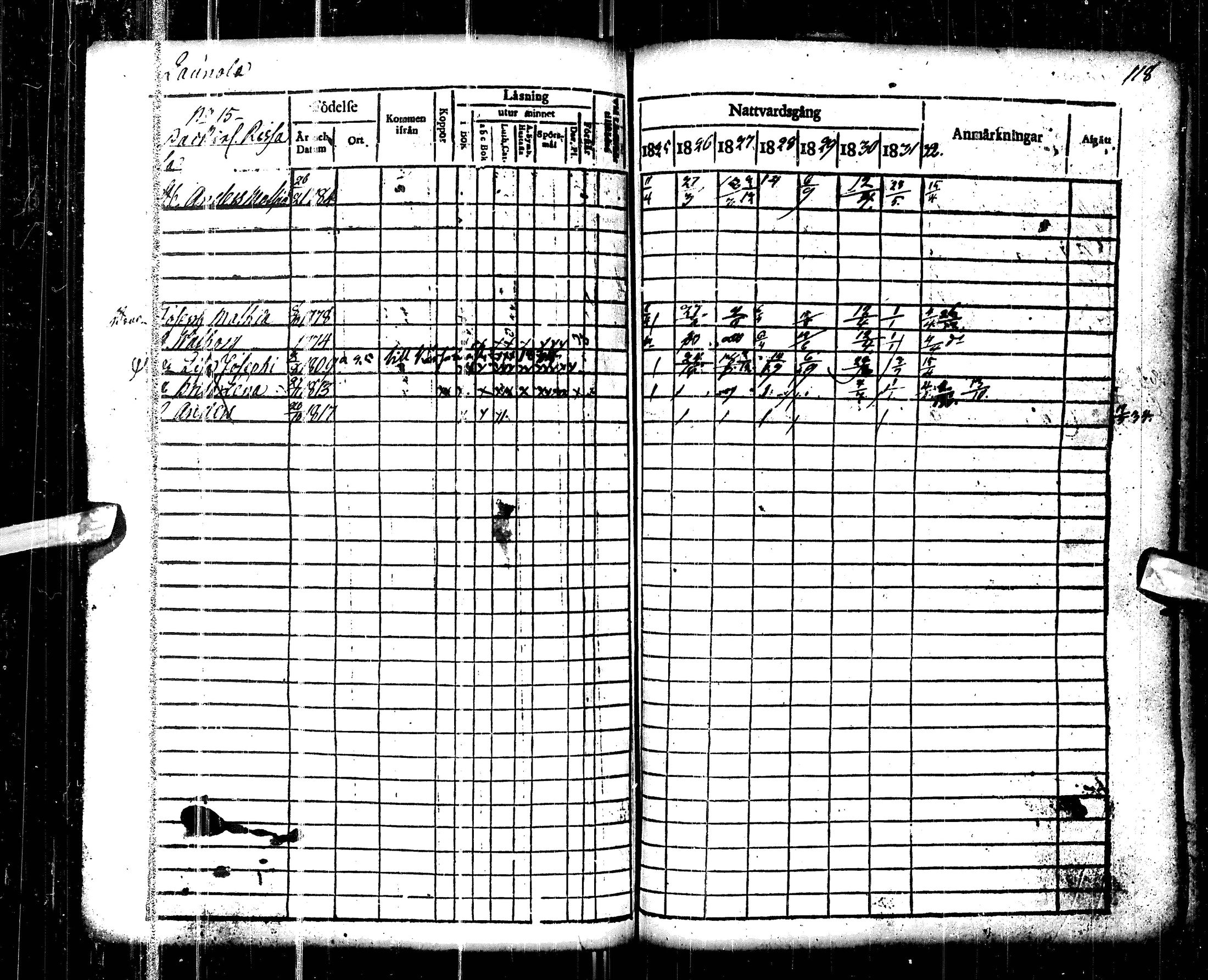 [ ../kirjat/Kirkonkirjat/pulkkila/rippikirja_1825-1833_ik22-23/kuvat/120.jpg ]