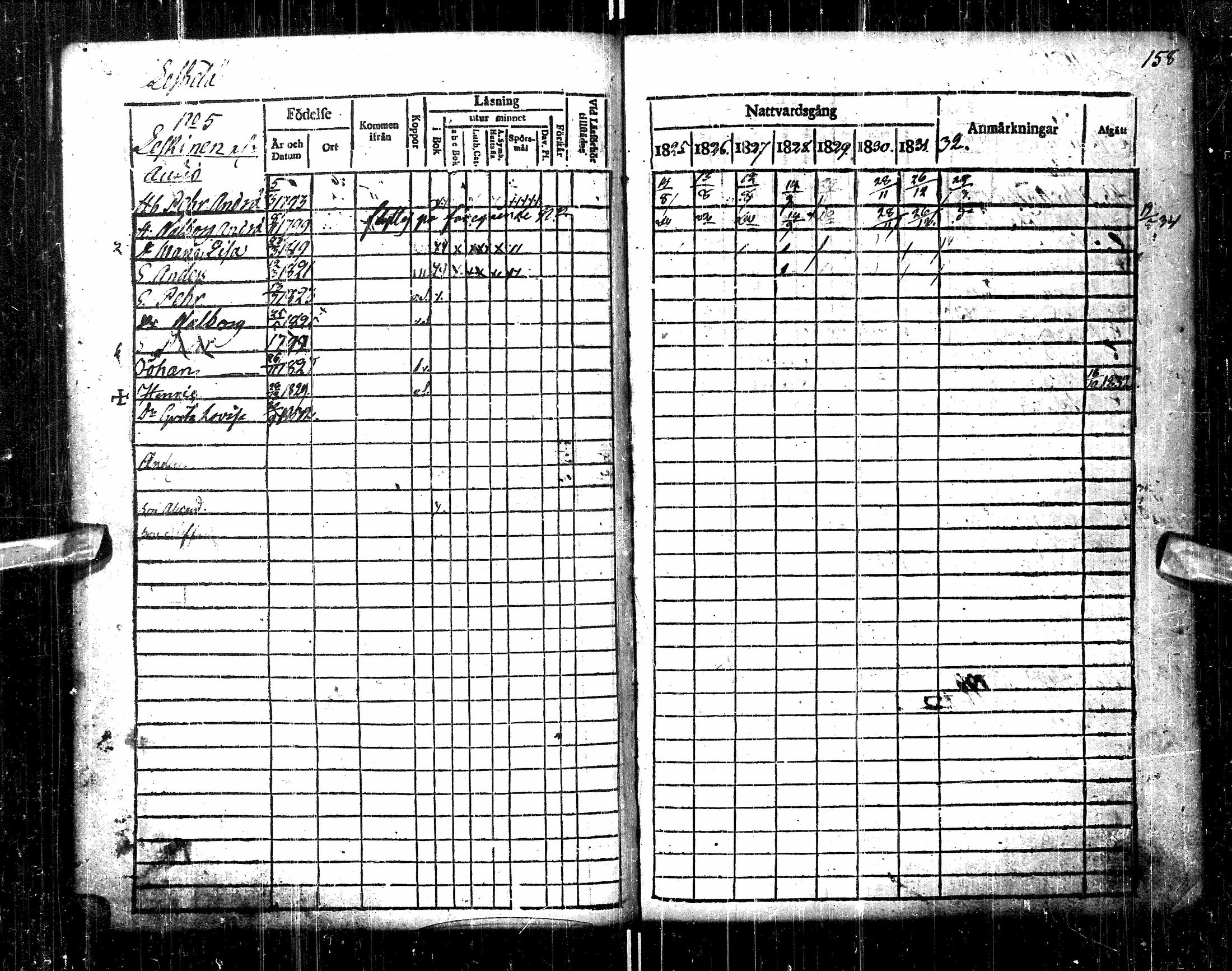 [ ../kirjat/Kirkonkirjat/pulkkila/rippikirja_1825-1833_ik22-23/kuvat/166.jpg ]