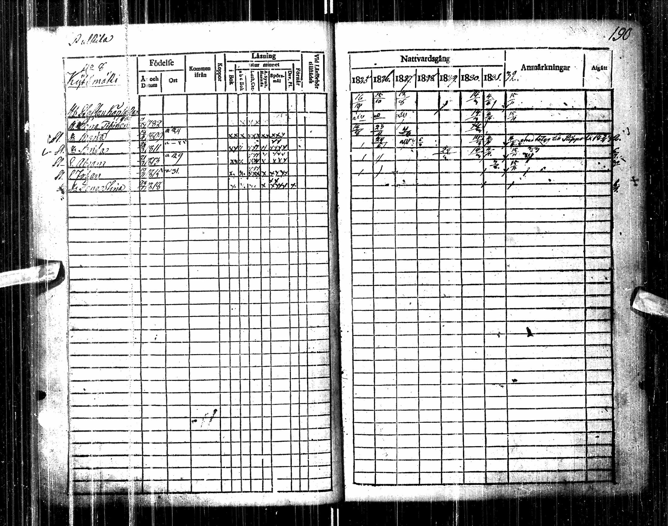 [ ../kirjat/Kirkonkirjat/pulkkila/rippikirja_1825-1833_ik22-23/kuvat/198.jpg ]