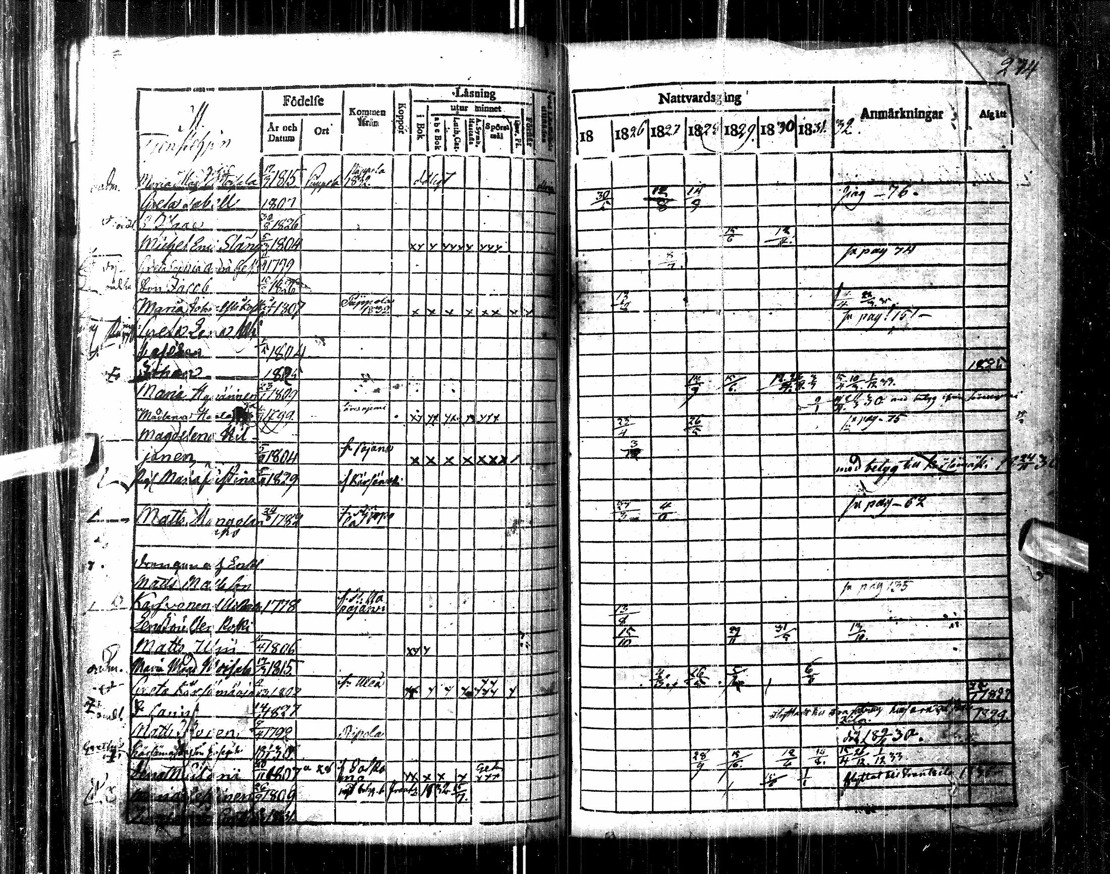 [ ../kirjat/Kirkonkirjat/pulkkila/rippikirja_1825-1833_ik22-23/kuvat/281.jpg ]