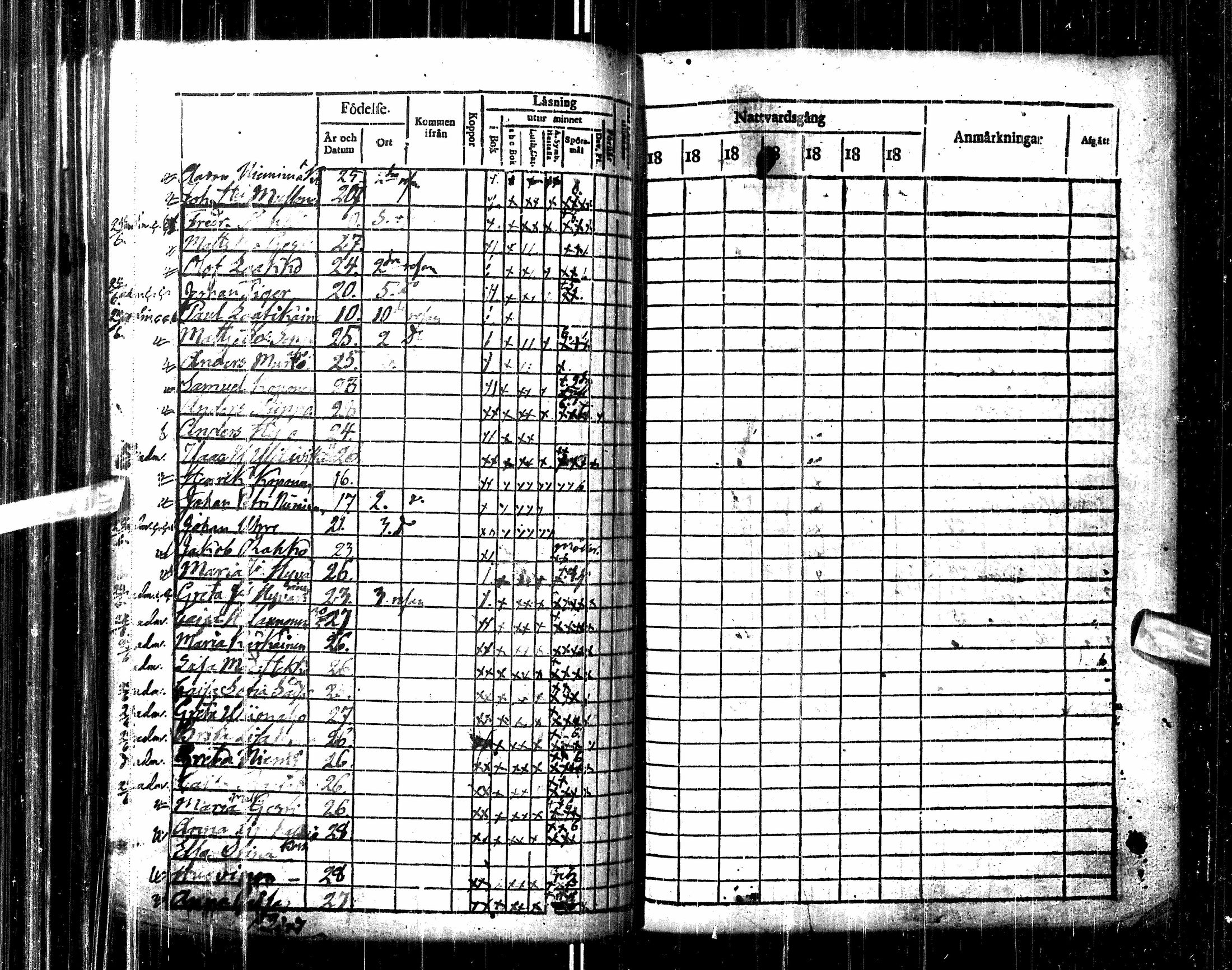[ ../kirjat/Kirkonkirjat/pulkkila/rippikirja_1825-1833_ik22-23/kuvat/302.jpg ]