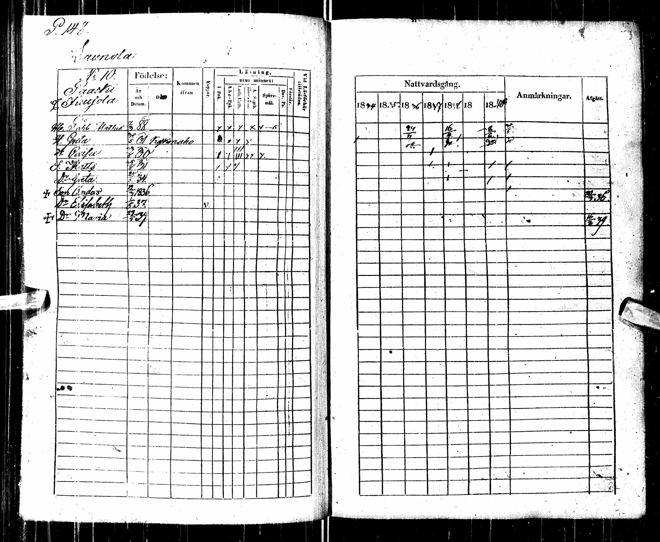 [ ../kirjat/Kirkonkirjat/pulkkila/rippikirja_1834-1841_ik23/kuvat/150.jpg ]