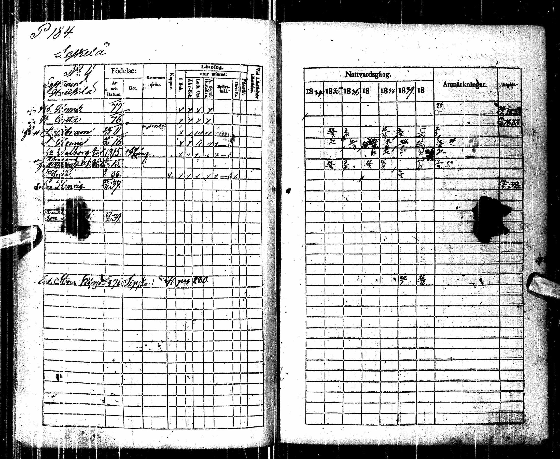 [ ../kirjat/Kirkonkirjat/pulkkila/rippikirja_1834-1841_ik23/kuvat/186.jpg ]