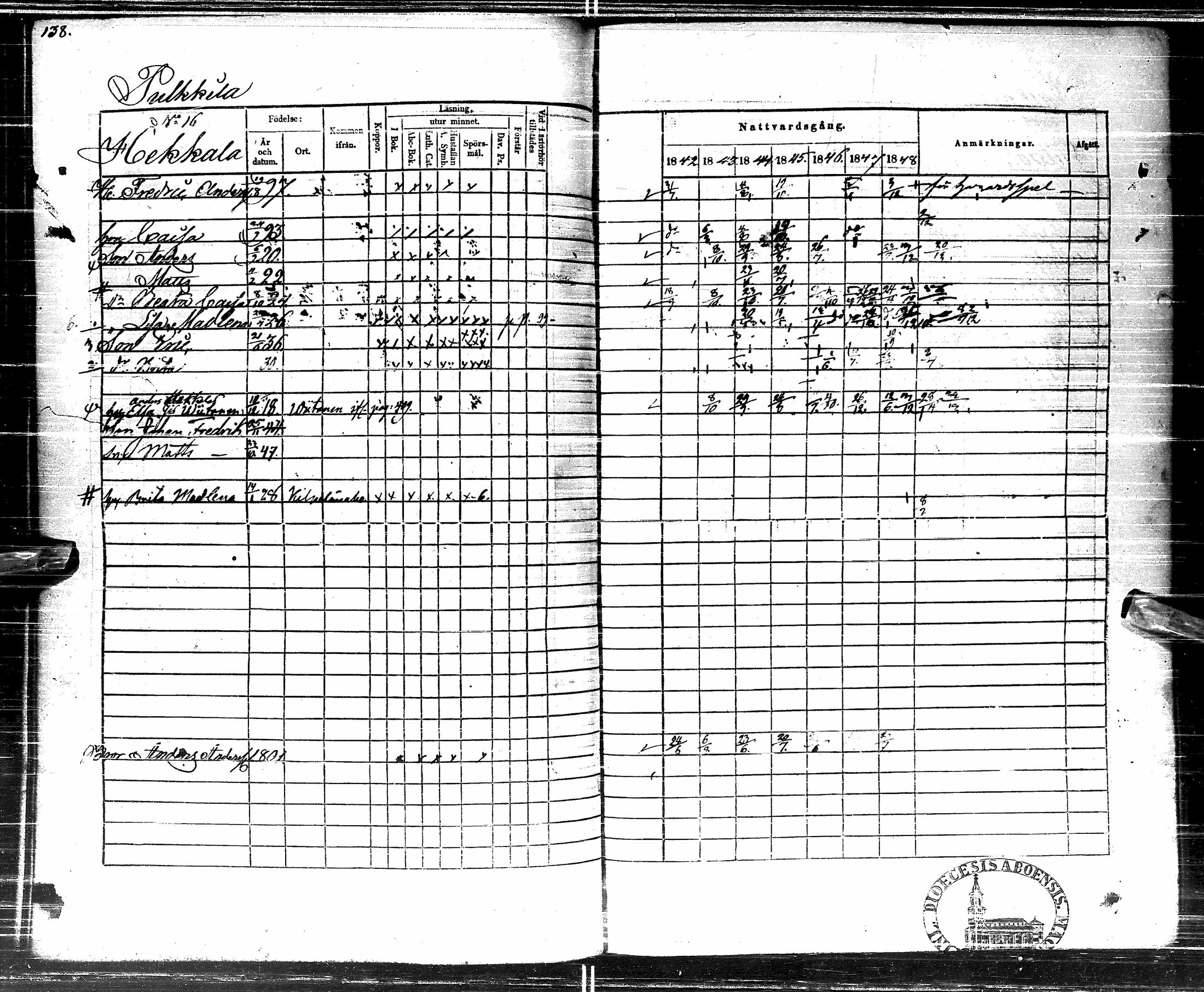 [ ../kirjat/Kirkonkirjat/pulkkila/rippikirja_1842-1849_ik23-24/kuvat/135.jpg ]