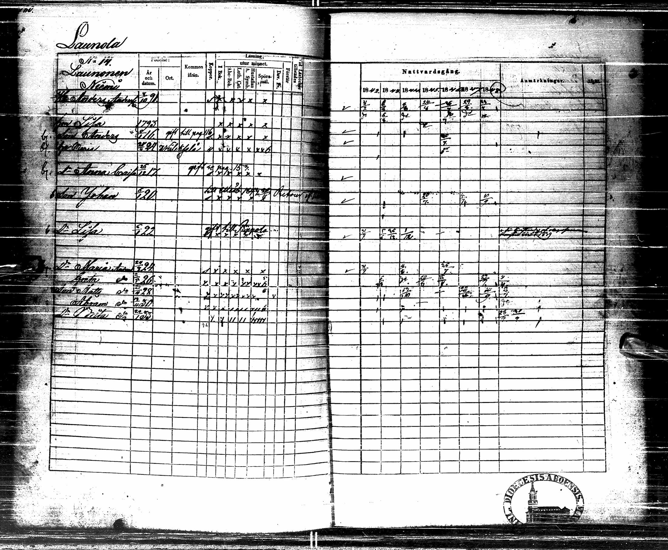 [ ../kirjat/Kirkonkirjat/pulkkila/rippikirja_1842-1849_ik23-24/kuvat/175.jpg ]