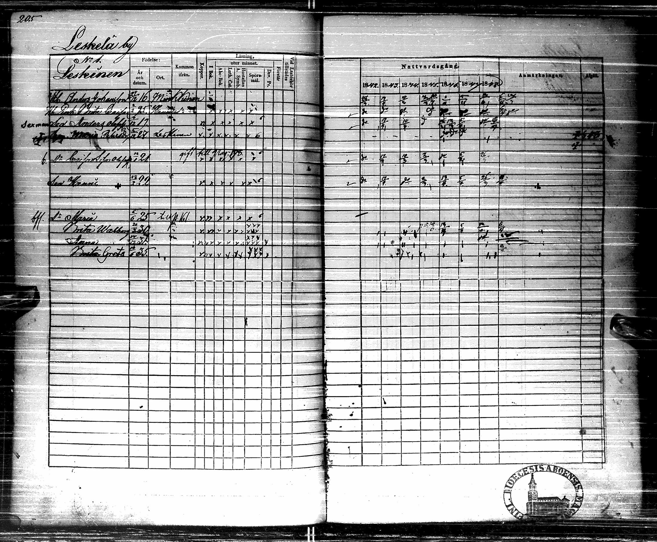 [ ../kirjat/Kirkonkirjat/pulkkila/rippikirja_1842-1849_ik23-24/kuvat/198.jpg ]