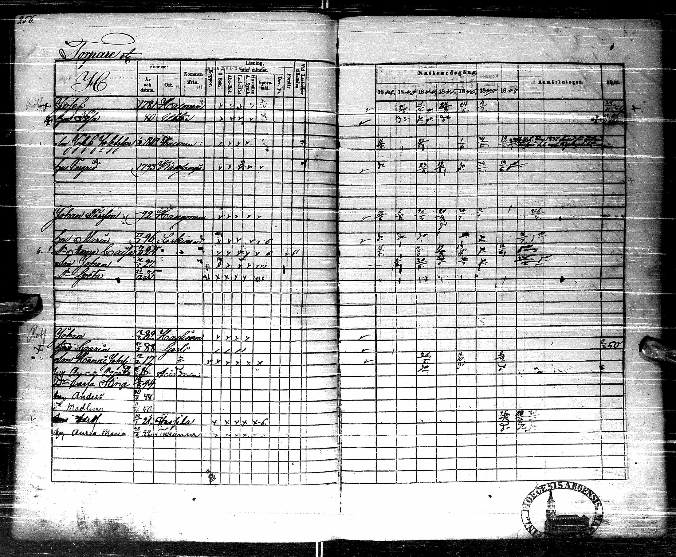 [ ../kirjat/Kirkonkirjat/pulkkila/rippikirja_1842-1849_ik23-24/kuvat/242.jpg ]