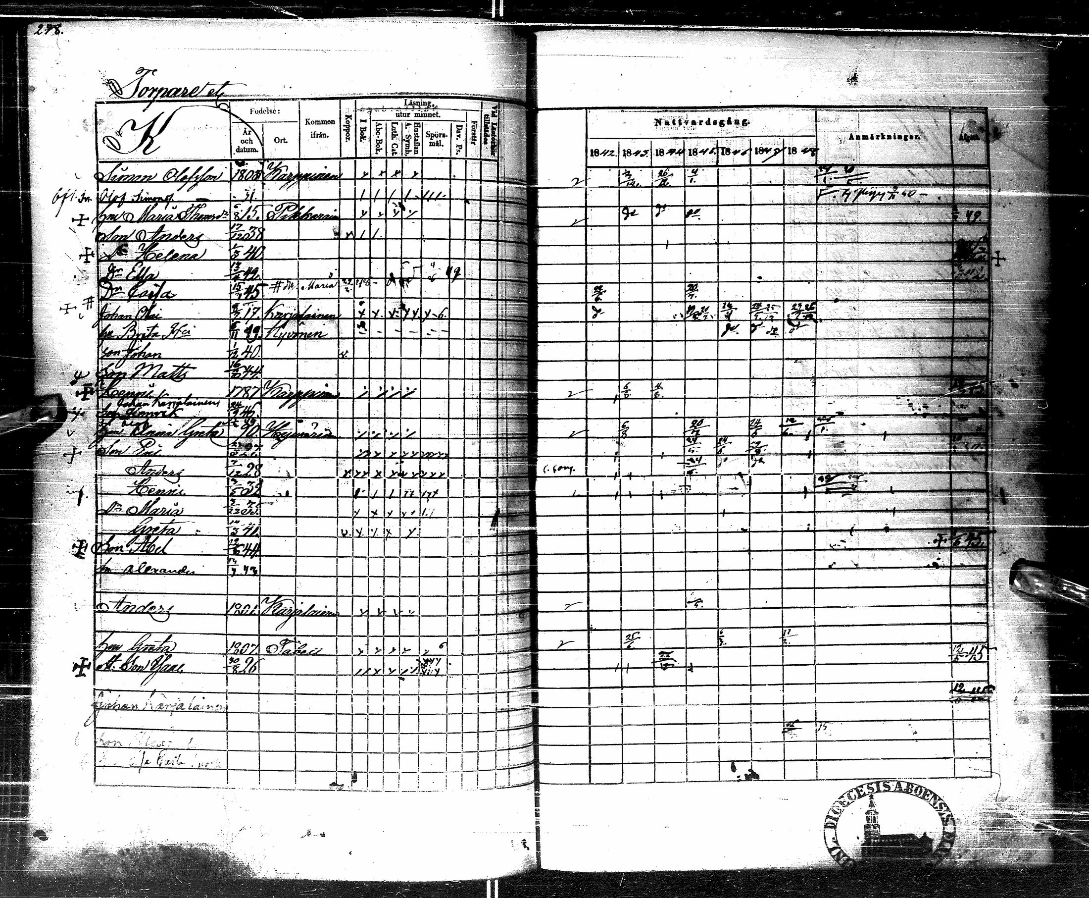 [ ../kirjat/Kirkonkirjat/pulkkila/rippikirja_1842-1849_ik23-24/kuvat/265.jpg ]