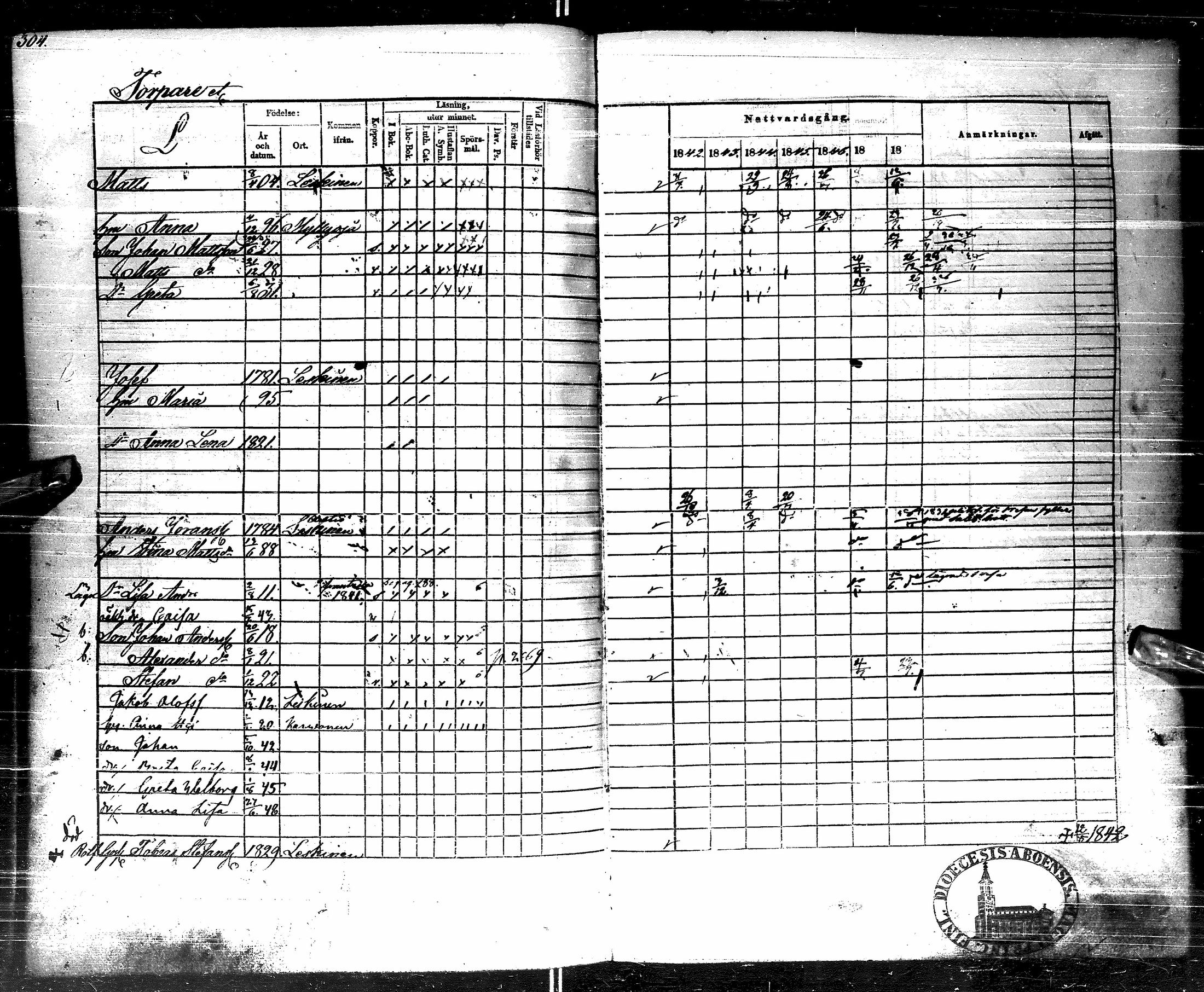 [ ../kirjat/Kirkonkirjat/pulkkila/rippikirja_1842-1849_ik23-24/kuvat/290.jpg ]