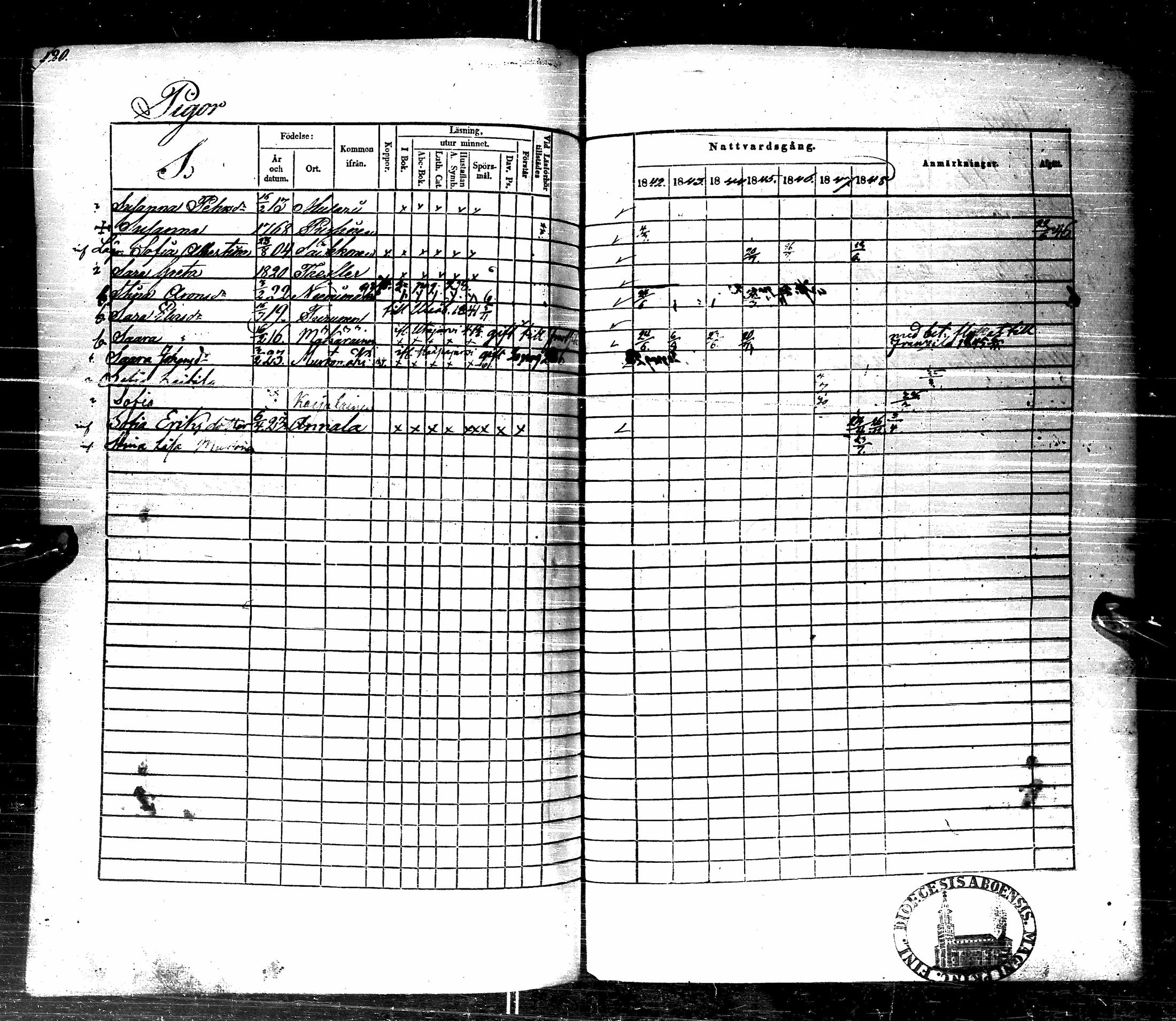 [ ../kirjat/Kirkonkirjat/pulkkila/rippikirja_1842-1849_ik23-24/kuvat/411.jpg ]