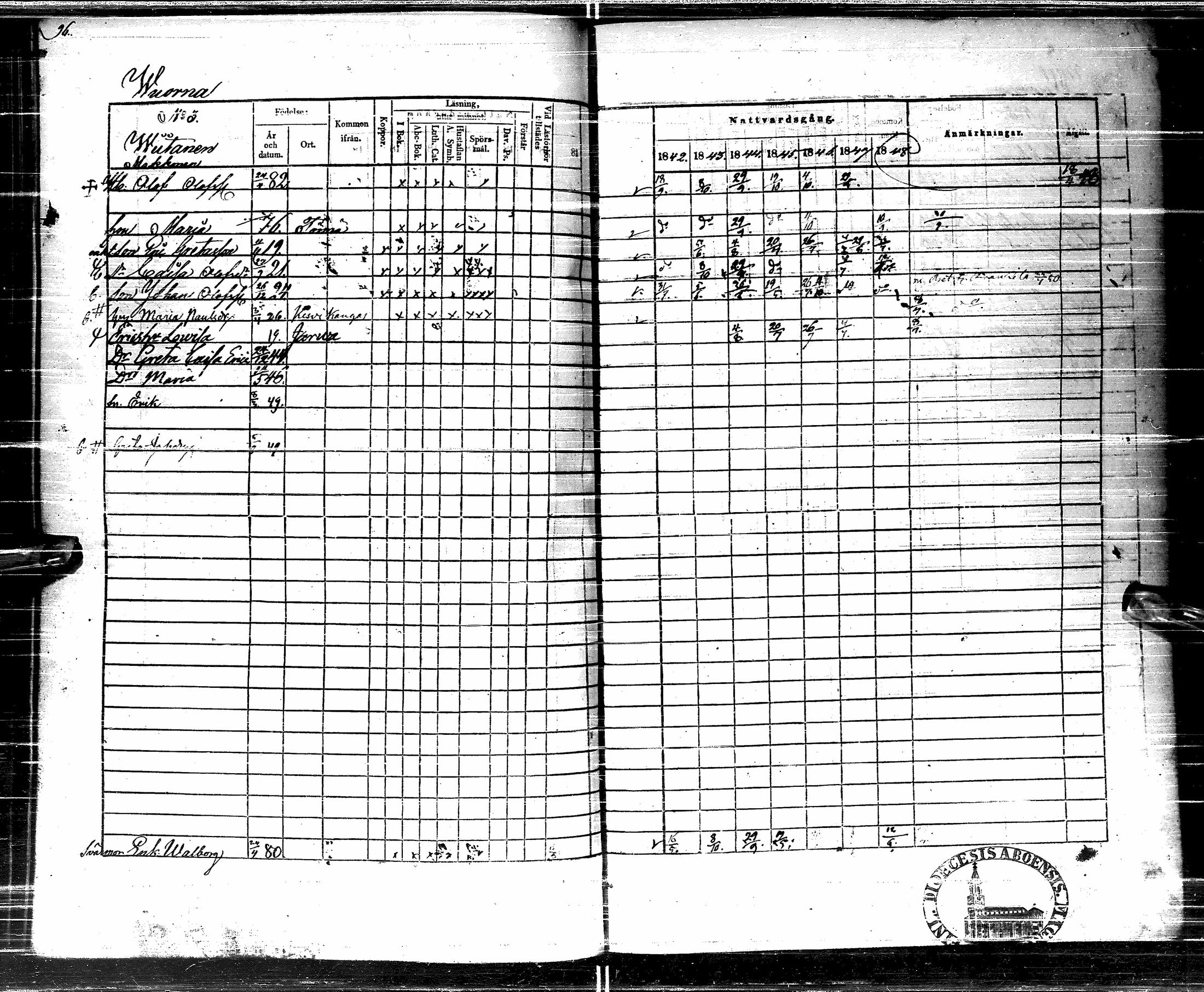 [ ../kirjat/Kirkonkirjat/pulkkila/rippikirja_1842-1849_ik23-24/kuvat/98.jpg ]
