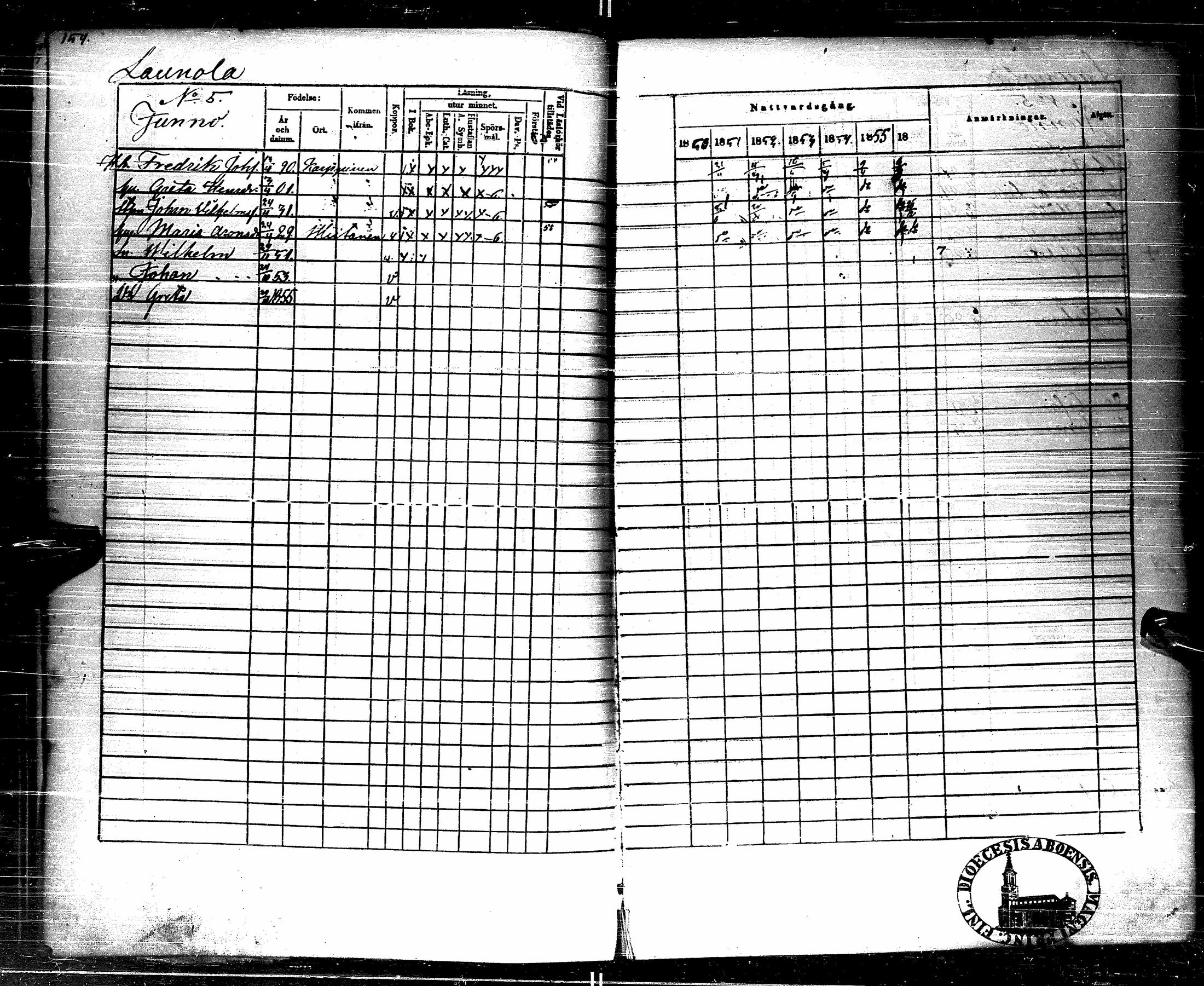 [ ../kirjat/Kirkonkirjat/pulkkila/rippikirja_1850-1856_ik24/kuvat/151.jpg ]