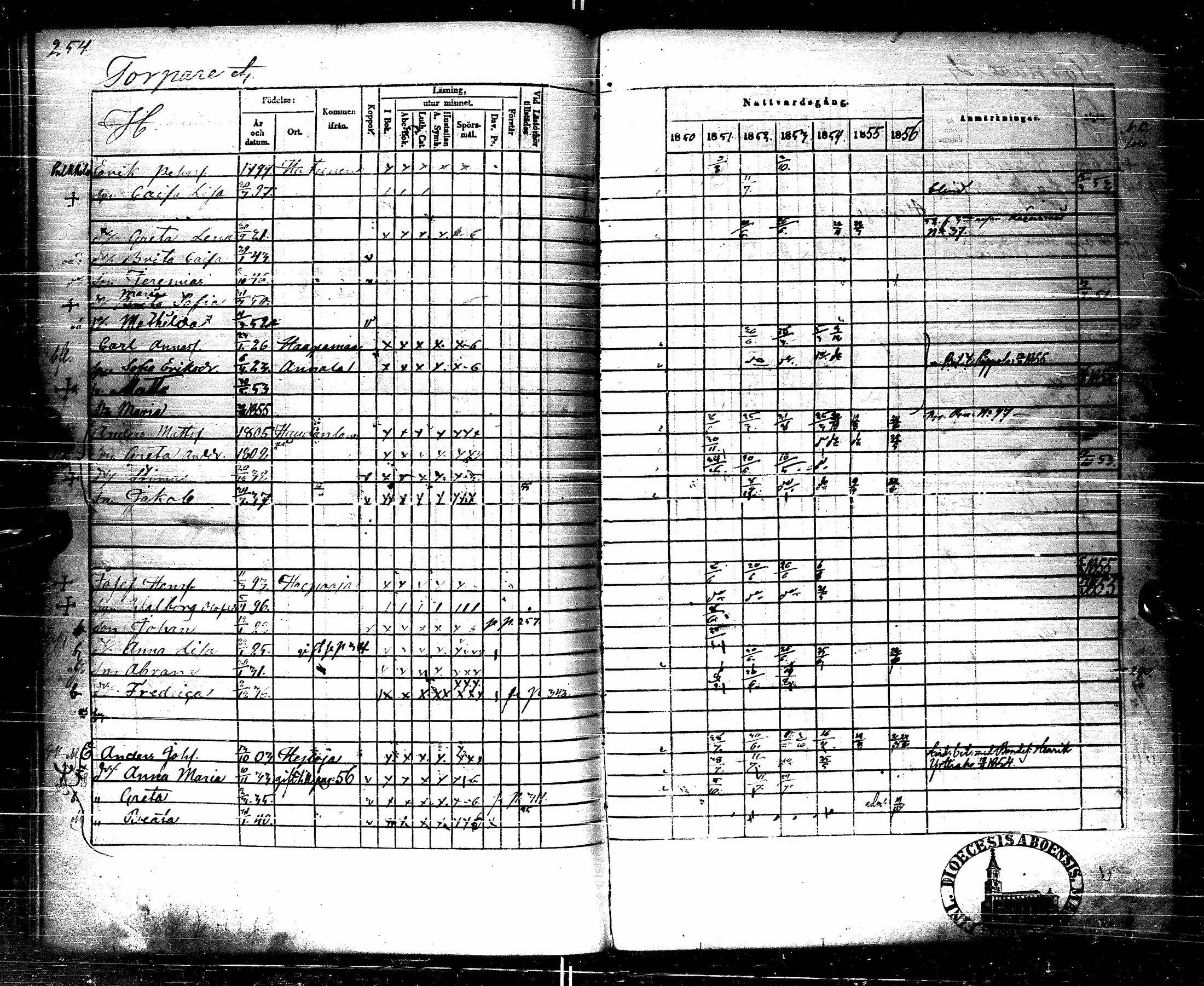 [ ../kirjat/Kirkonkirjat/pulkkila/rippikirja_1850-1856_ik24/kuvat/241.jpg ]