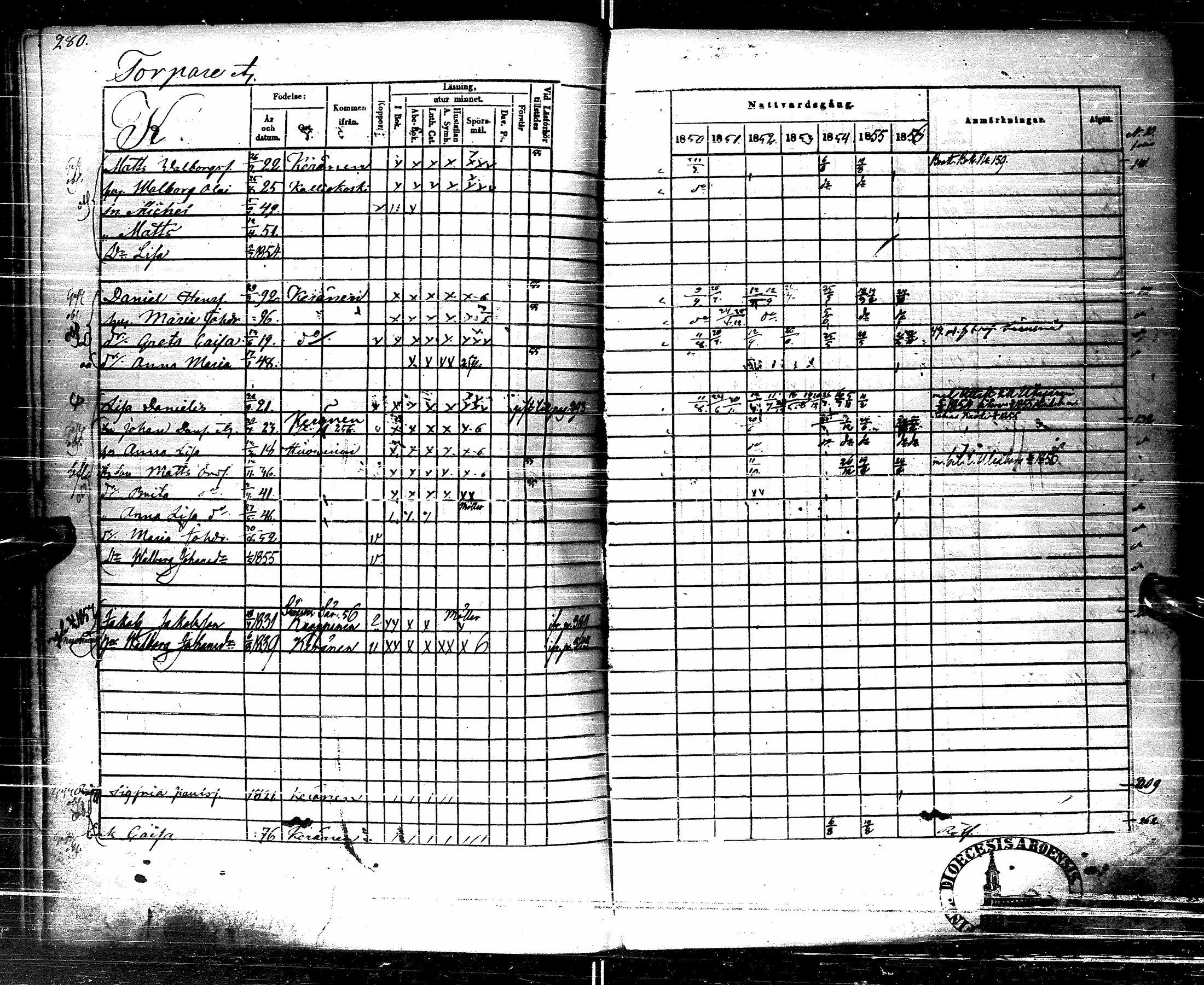 [ ../kirjat/Kirkonkirjat/pulkkila/rippikirja_1850-1856_ik24/kuvat/267.jpg ]