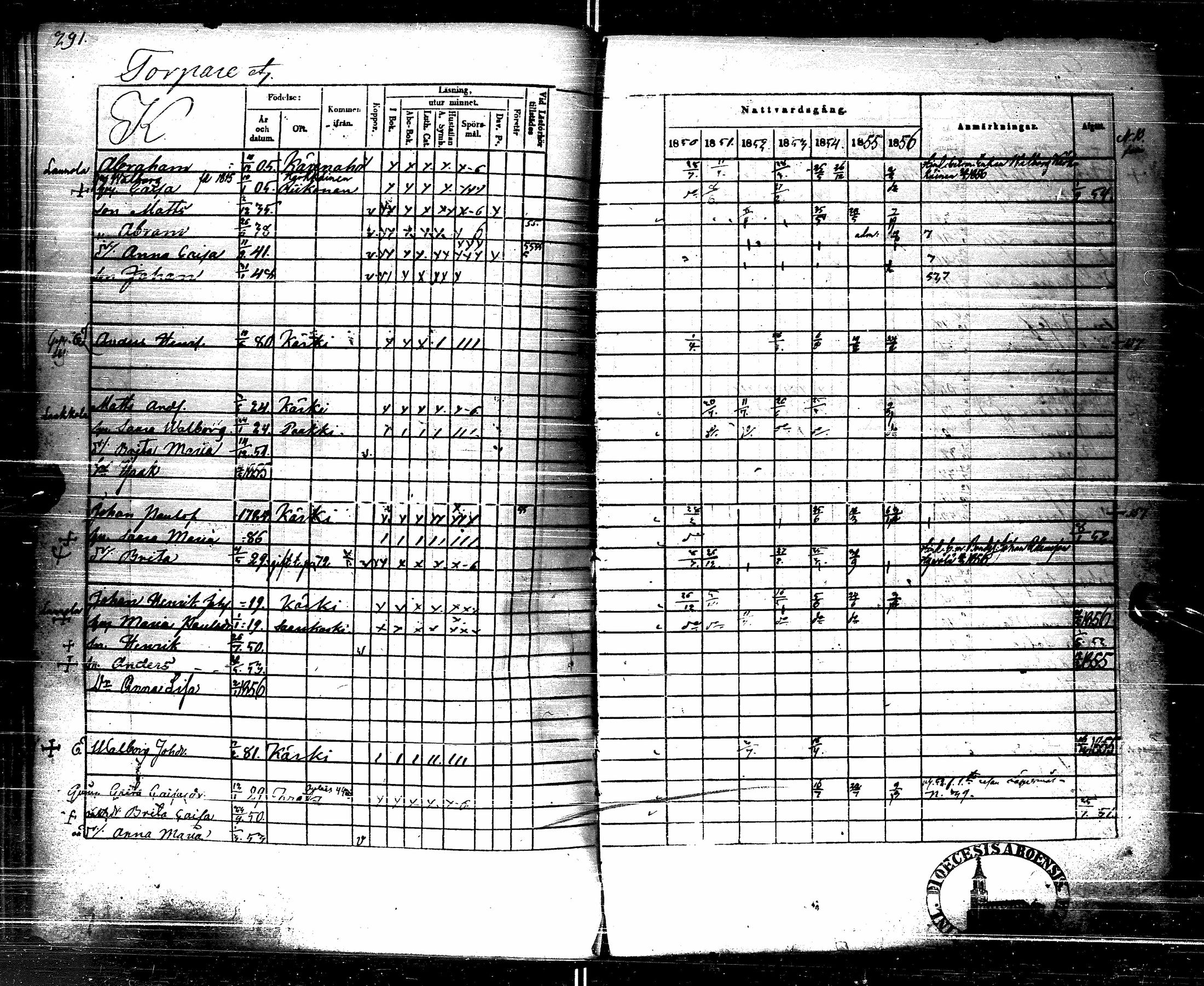 [ ../kirjat/Kirkonkirjat/pulkkila/rippikirja_1850-1856_ik24/kuvat/278.jpg ]