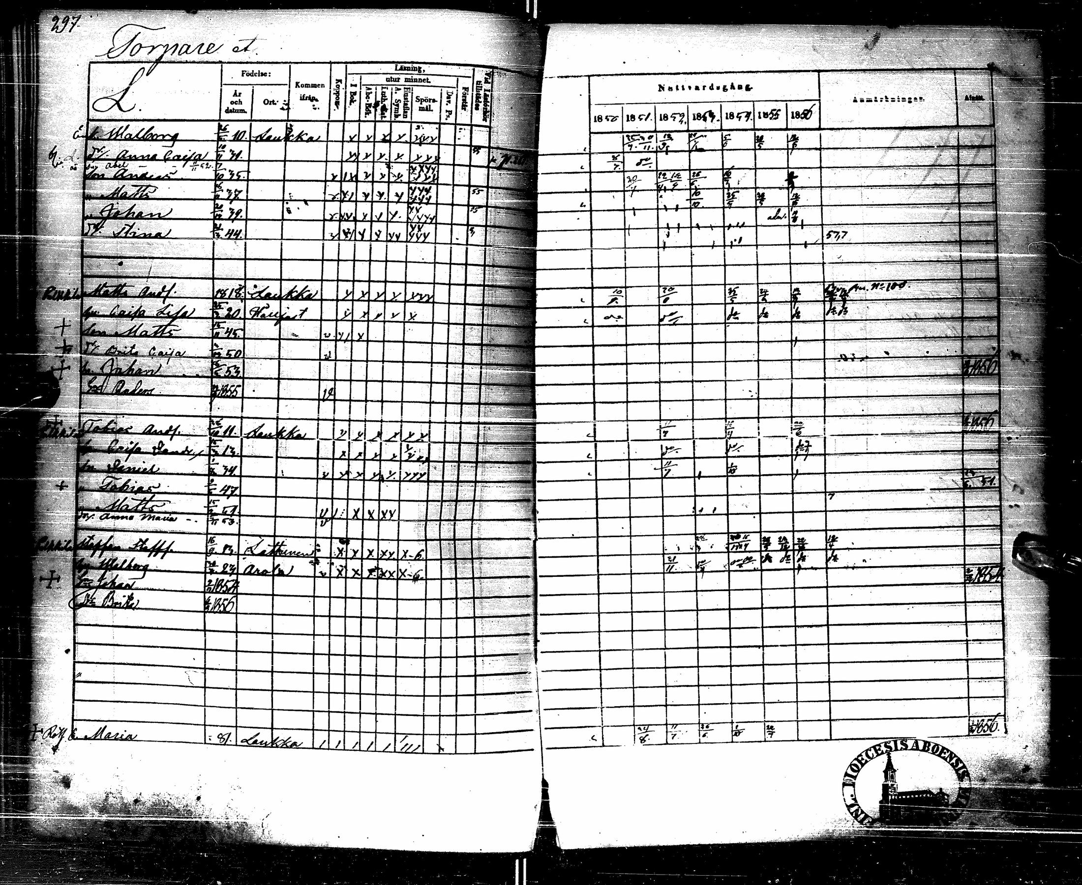 [ ../kirjat/Kirkonkirjat/pulkkila/rippikirja_1850-1856_ik24/kuvat/285.jpg ]