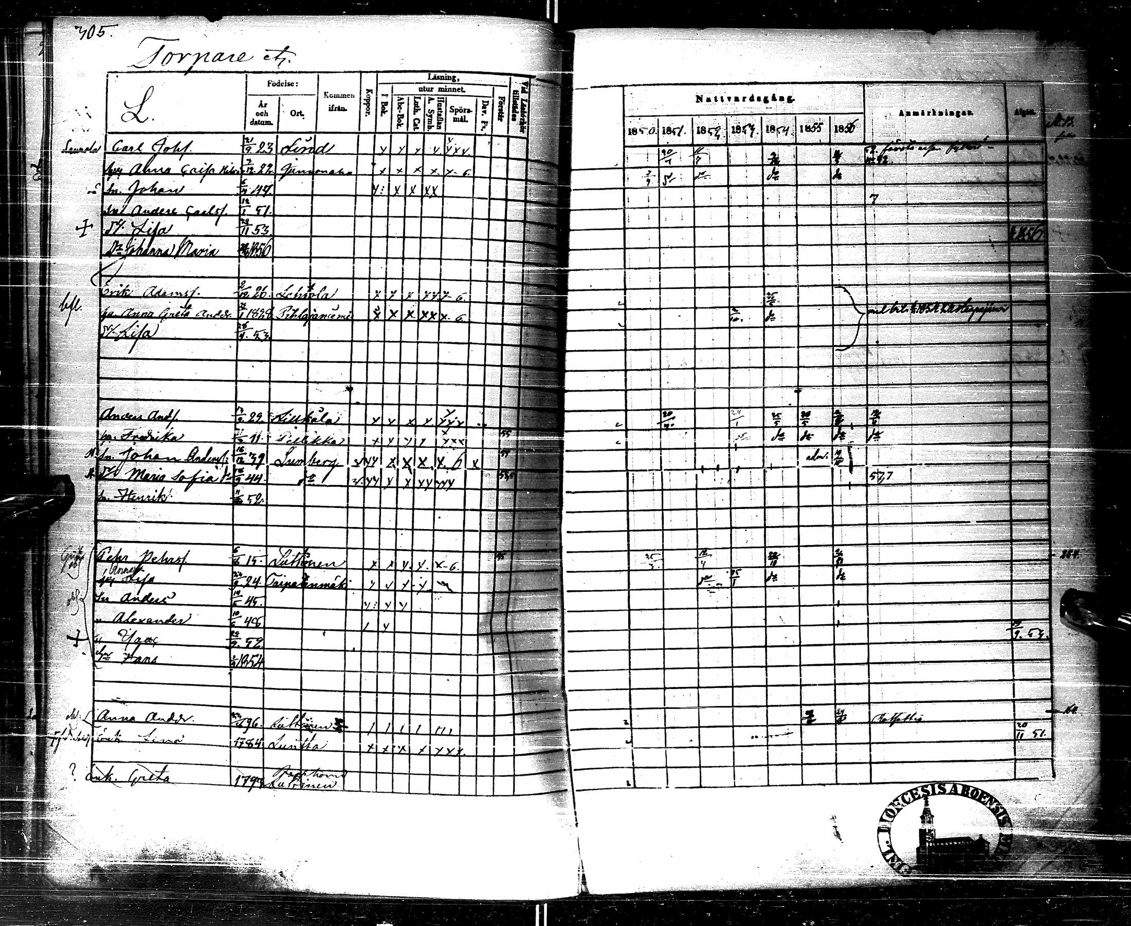 [ ../kirjat/Kirkonkirjat/pulkkila/rippikirja_1850-1856_ik24/kuvat/293.jpg ]