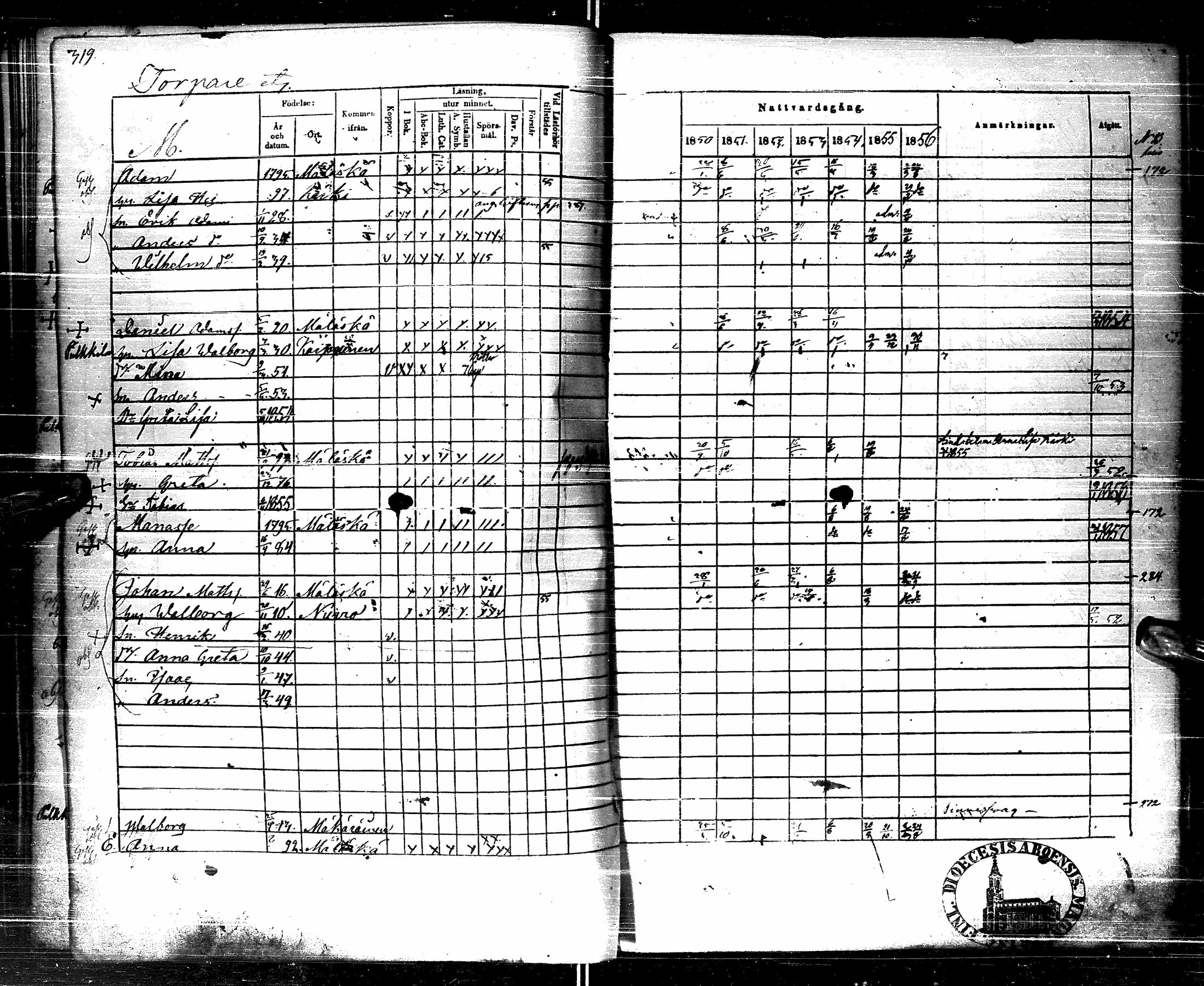 [ ../kirjat/Kirkonkirjat/pulkkila/rippikirja_1850-1856_ik24/kuvat/307.jpg ]