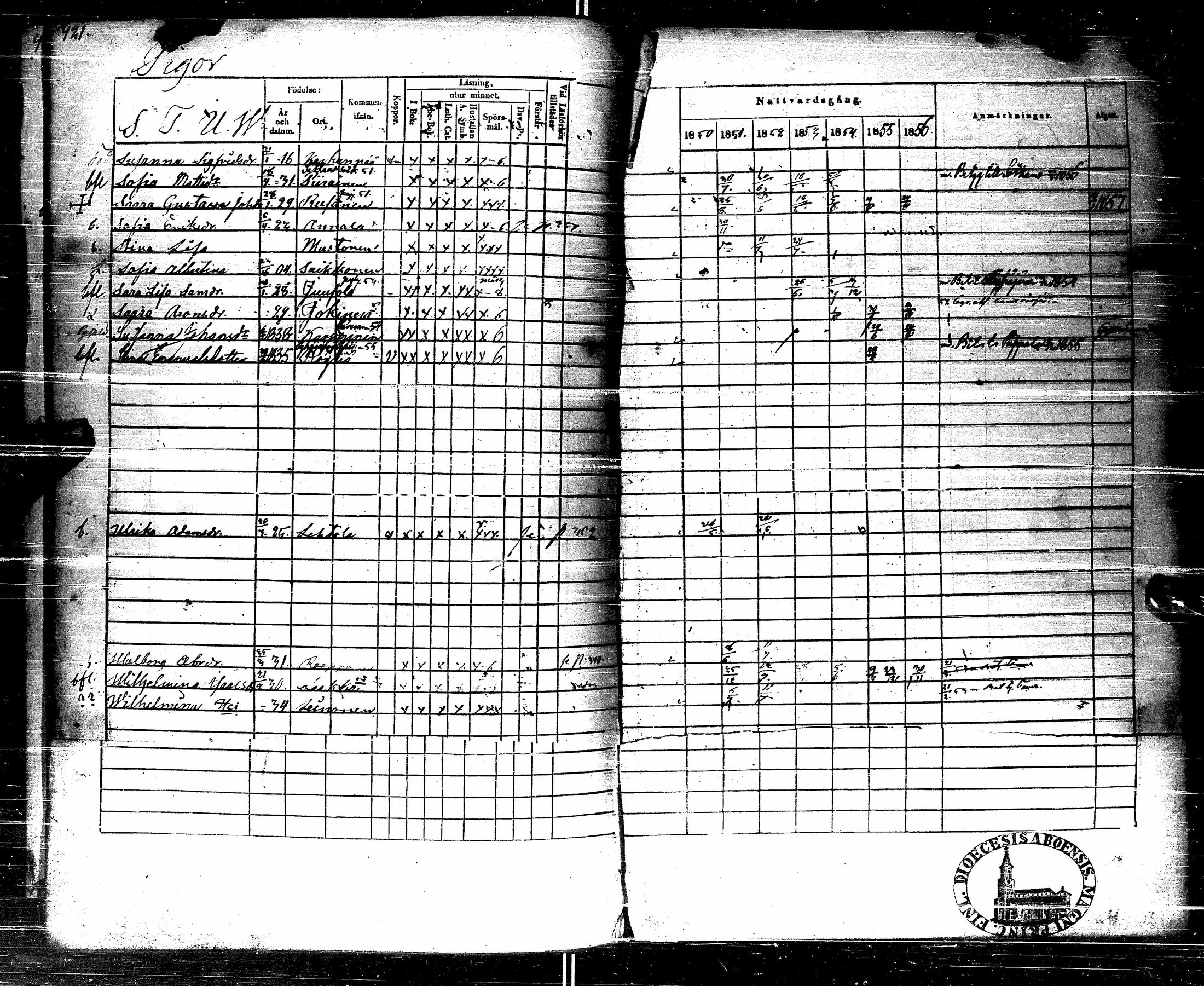 [ ../kirjat/Kirkonkirjat/pulkkila/rippikirja_1850-1856_ik24/kuvat/409.jpg ]