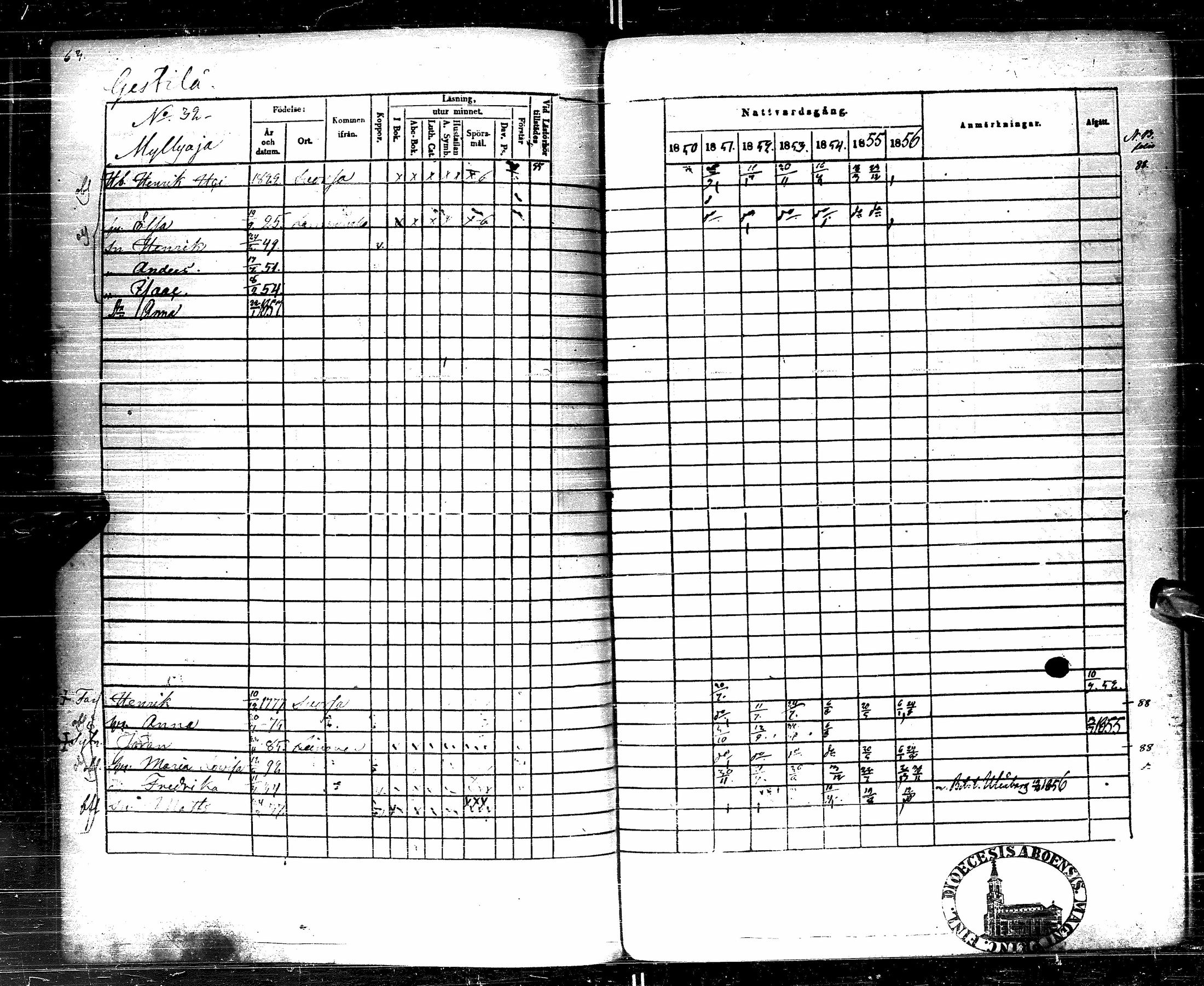 [ ../kirjat/Kirkonkirjat/pulkkila/rippikirja_1850-1856_ik24/kuvat/66.jpg ]