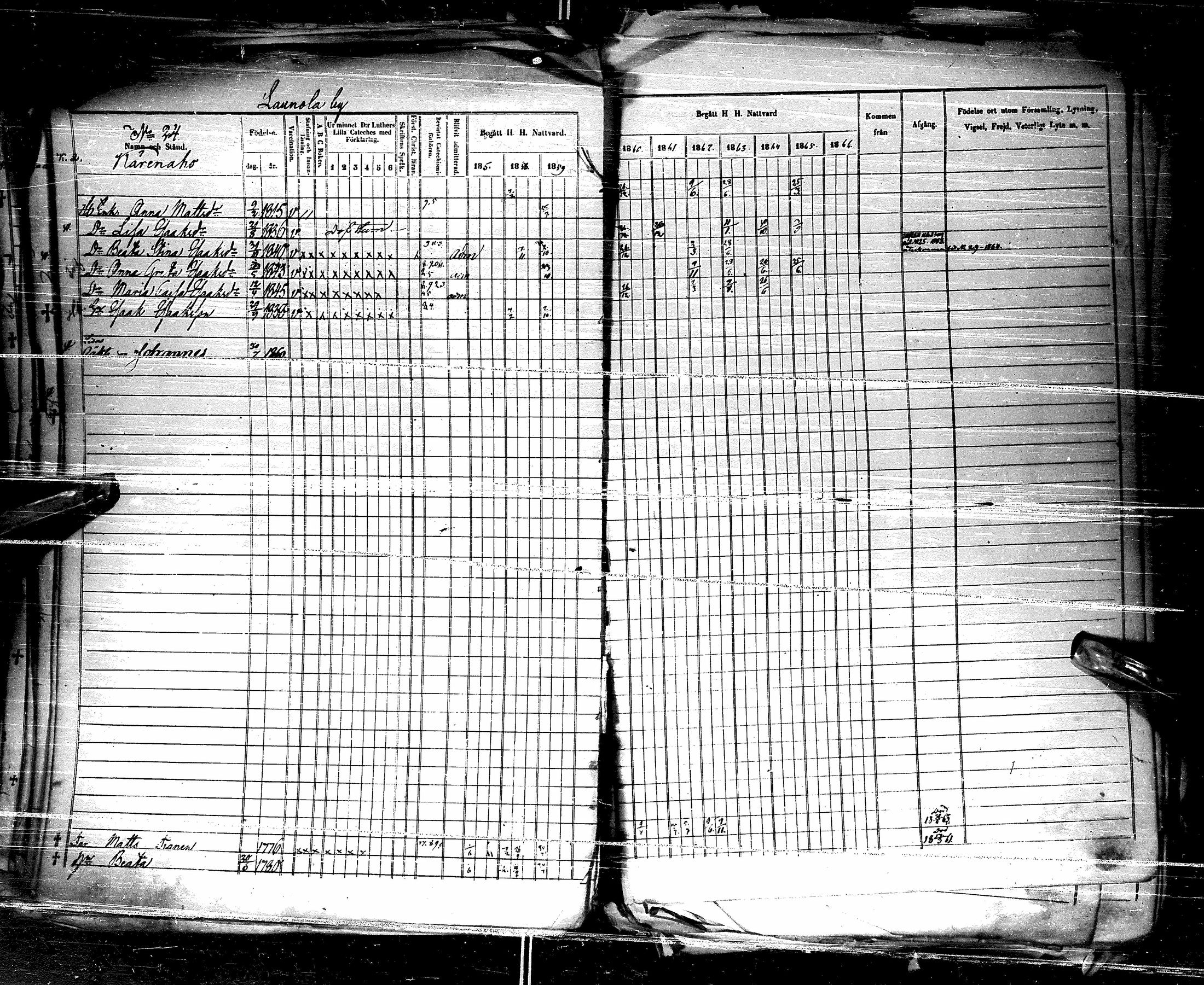 [ ../kirjat/Kirkonkirjat/pulkkila/rippikirja_1857-1866_ik24-25/kuvat/106.jpg ]