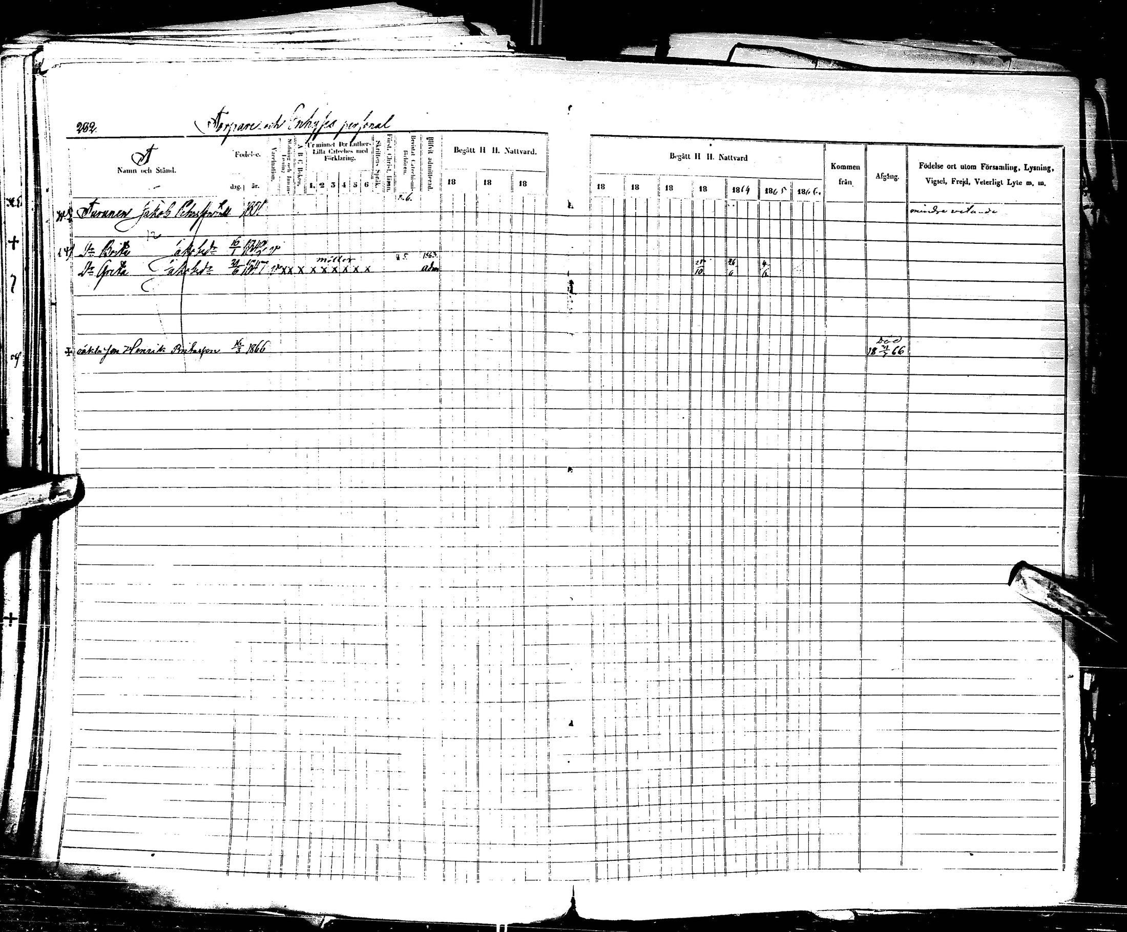 [ ../kirjat/Kirkonkirjat/pulkkila/rippikirja_1857-1866_ik24-25/kuvat/295.jpg ]