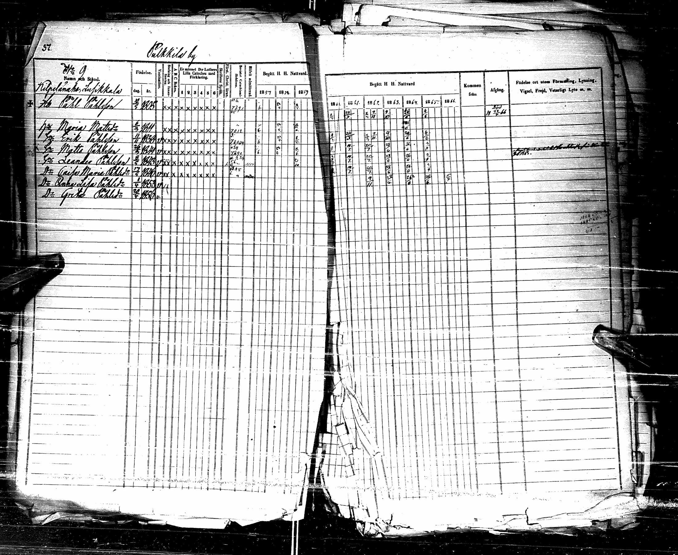 [ ../kirjat/Kirkonkirjat/pulkkila/rippikirja_1857-1866_ik24-25/kuvat/41.jpg ]