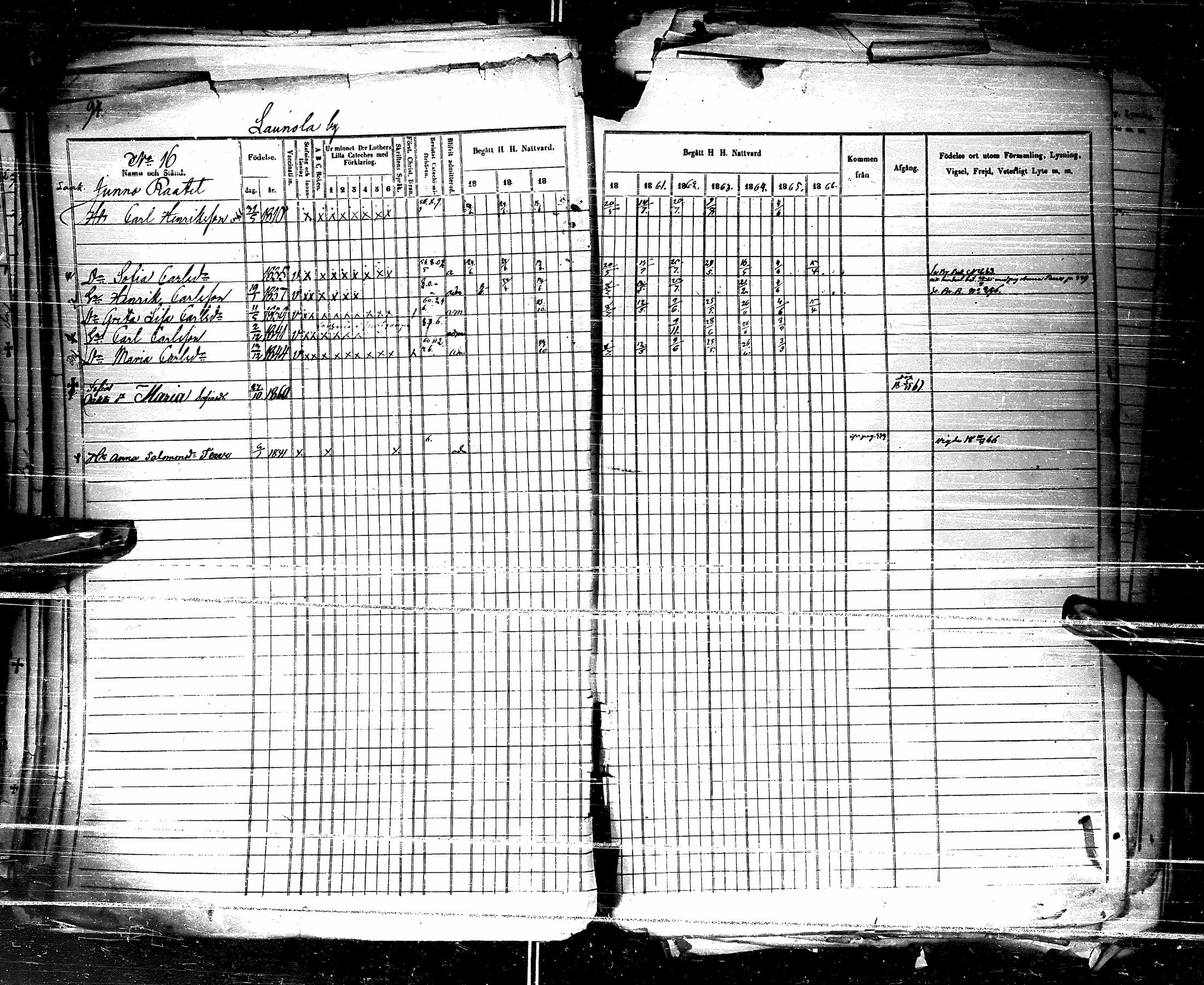 [ ../kirjat/Kirkonkirjat/pulkkila/rippikirja_1857-1866_ik24-25/kuvat/98.jpg ]