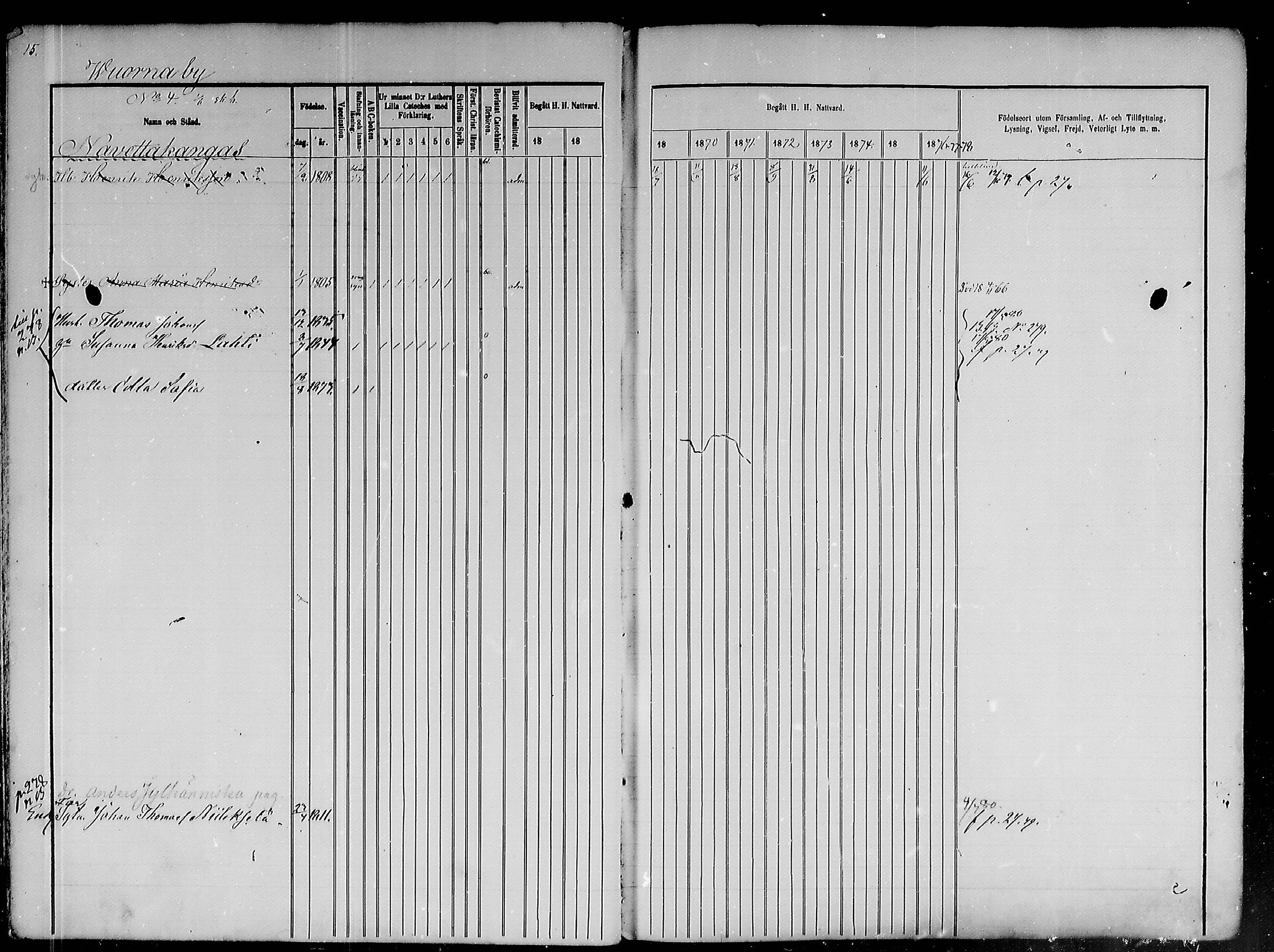 [ ../kirjat/Kirkonkirjat/pulkkila/rippikirja_1867-1880_mko117-130/kuvat/16.jpg ]