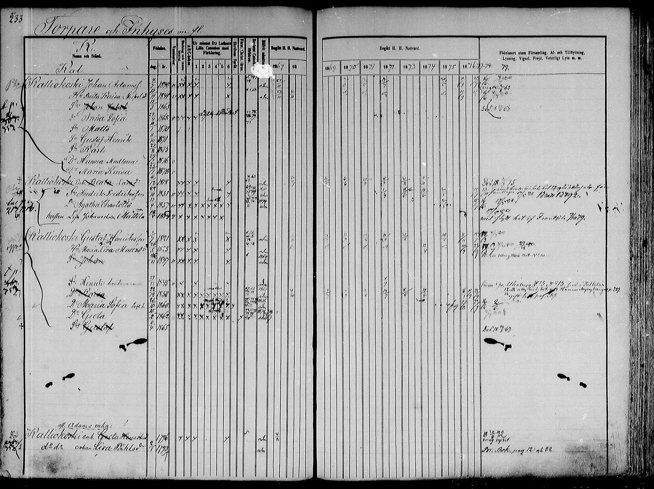 [ ../kirjat/Kirkonkirjat/pulkkila/rippikirja_1867-1880_mko117-130/kuvat/204.jpg ]