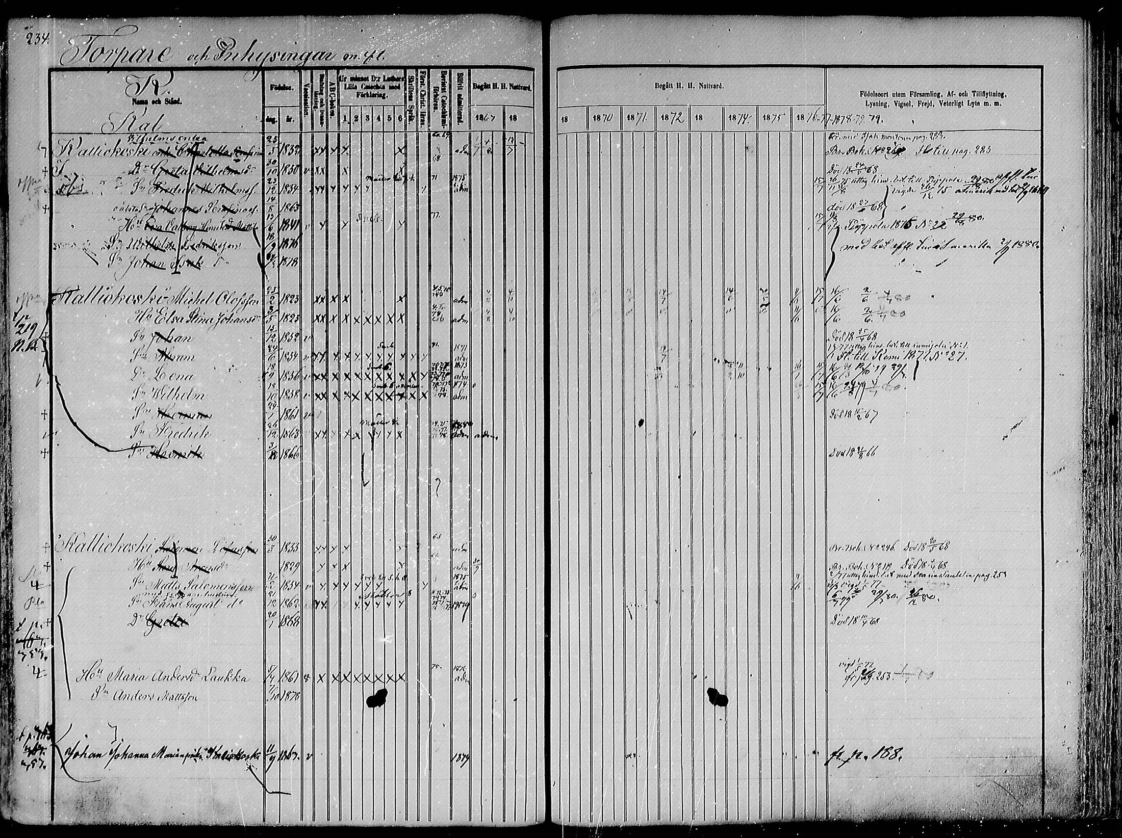 [ ../kirjat/Kirkonkirjat/pulkkila/rippikirja_1867-1880_mko117-130/kuvat/205.jpg ]