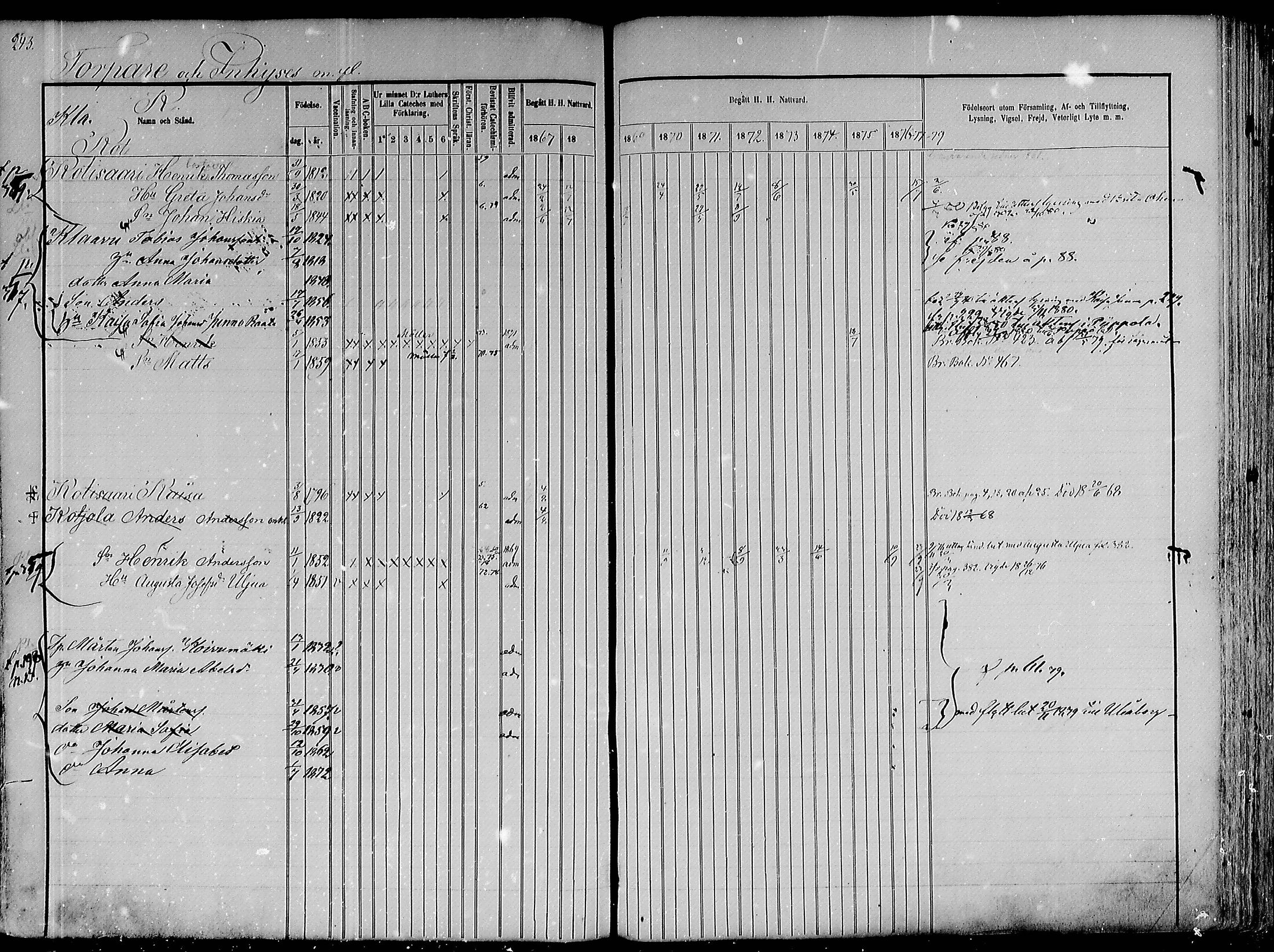 [ ../kirjat/Kirkonkirjat/pulkkila/rippikirja_1867-1880_mko117-130/kuvat/215.jpg ]