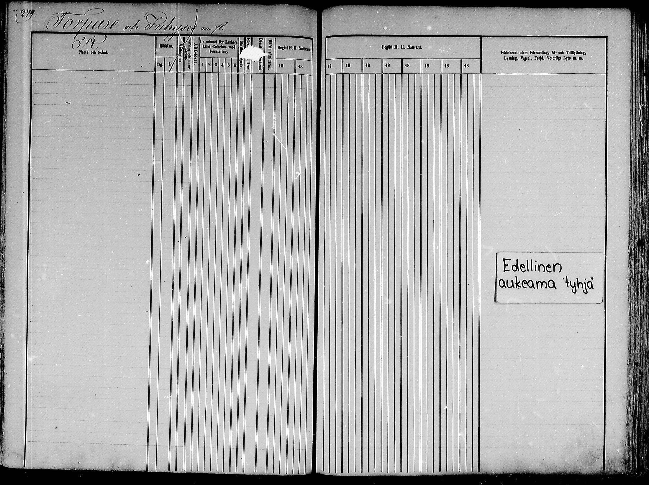 [ ../kirjat/Kirkonkirjat/pulkkila/rippikirja_1867-1880_mko117-130/kuvat/220.jpg ]