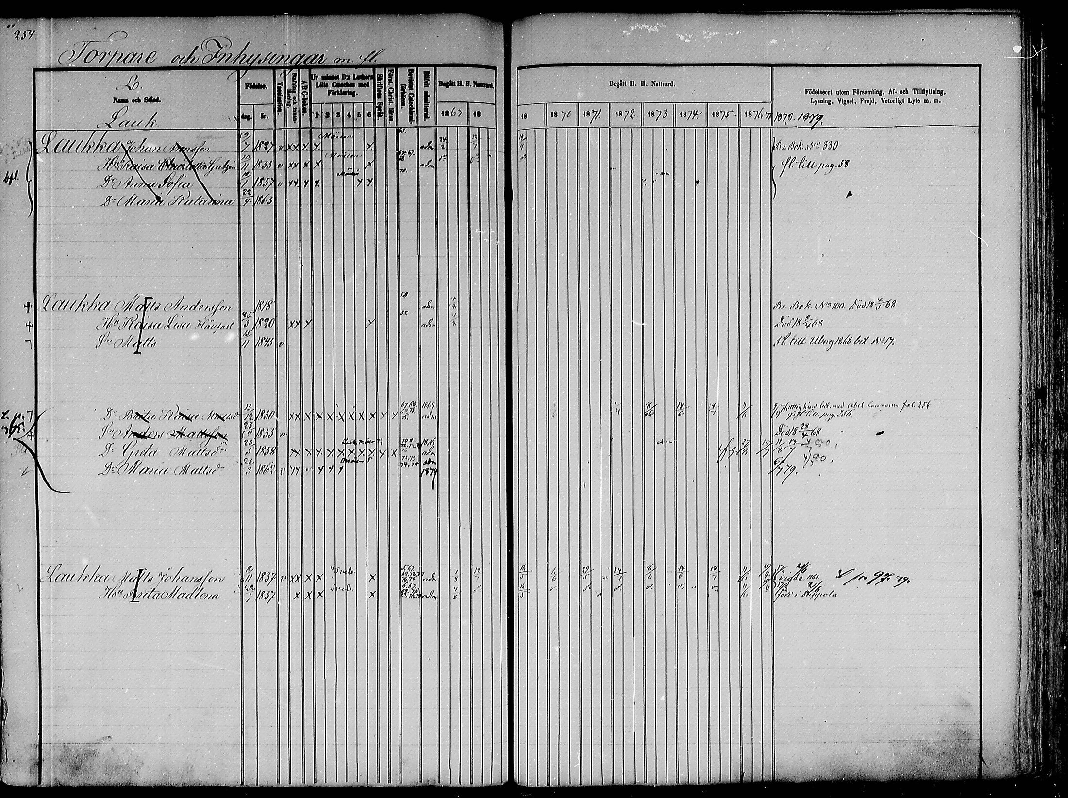 [ ../kirjat/Kirkonkirjat/pulkkila/rippikirja_1867-1880_mko117-130/kuvat/225.jpg ]