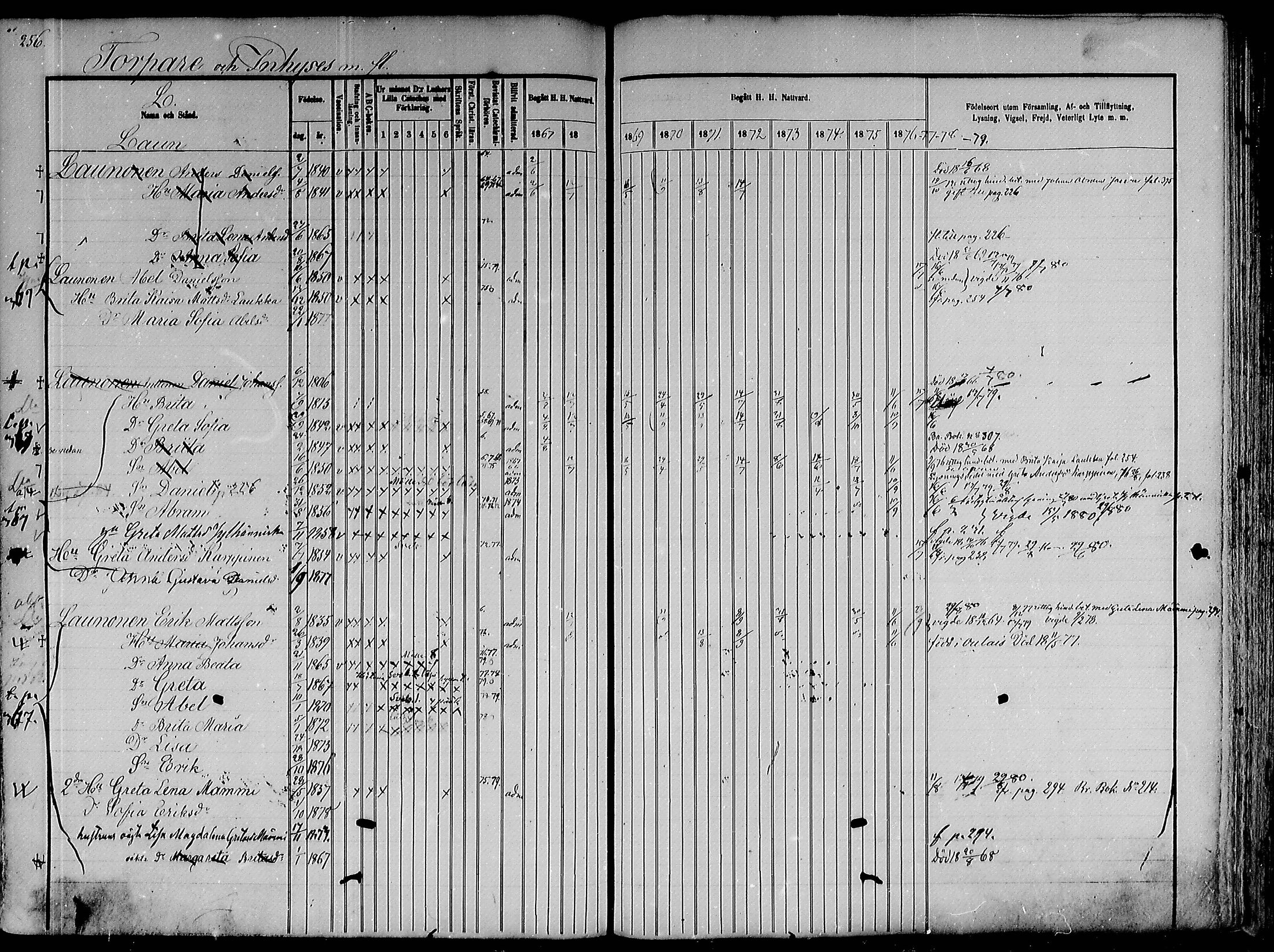 [ ../kirjat/Kirkonkirjat/pulkkila/rippikirja_1867-1880_mko117-130/kuvat/227.jpg ]