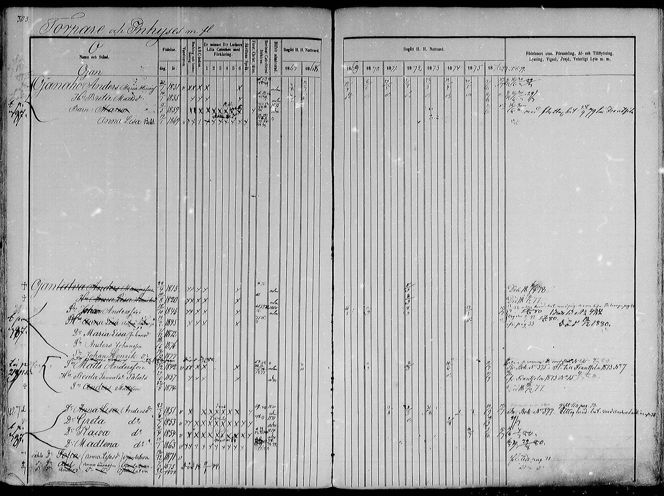 [ ../kirjat/Kirkonkirjat/pulkkila/rippikirja_1867-1880_mko117-130/kuvat/274.jpg ]