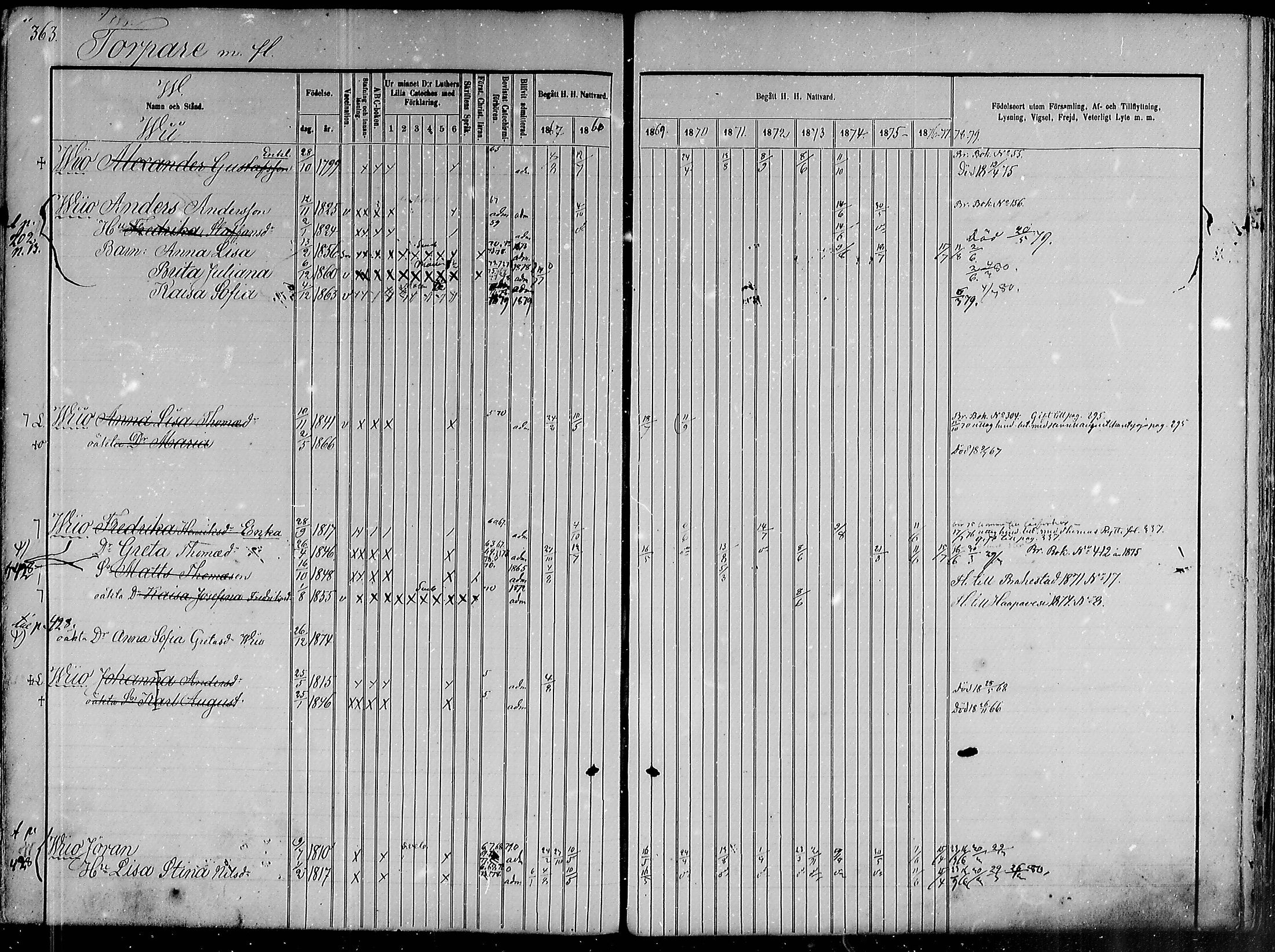 [ ../kirjat/Kirkonkirjat/pulkkila/rippikirja_1867-1880_mko117-130/kuvat/334.jpg ]