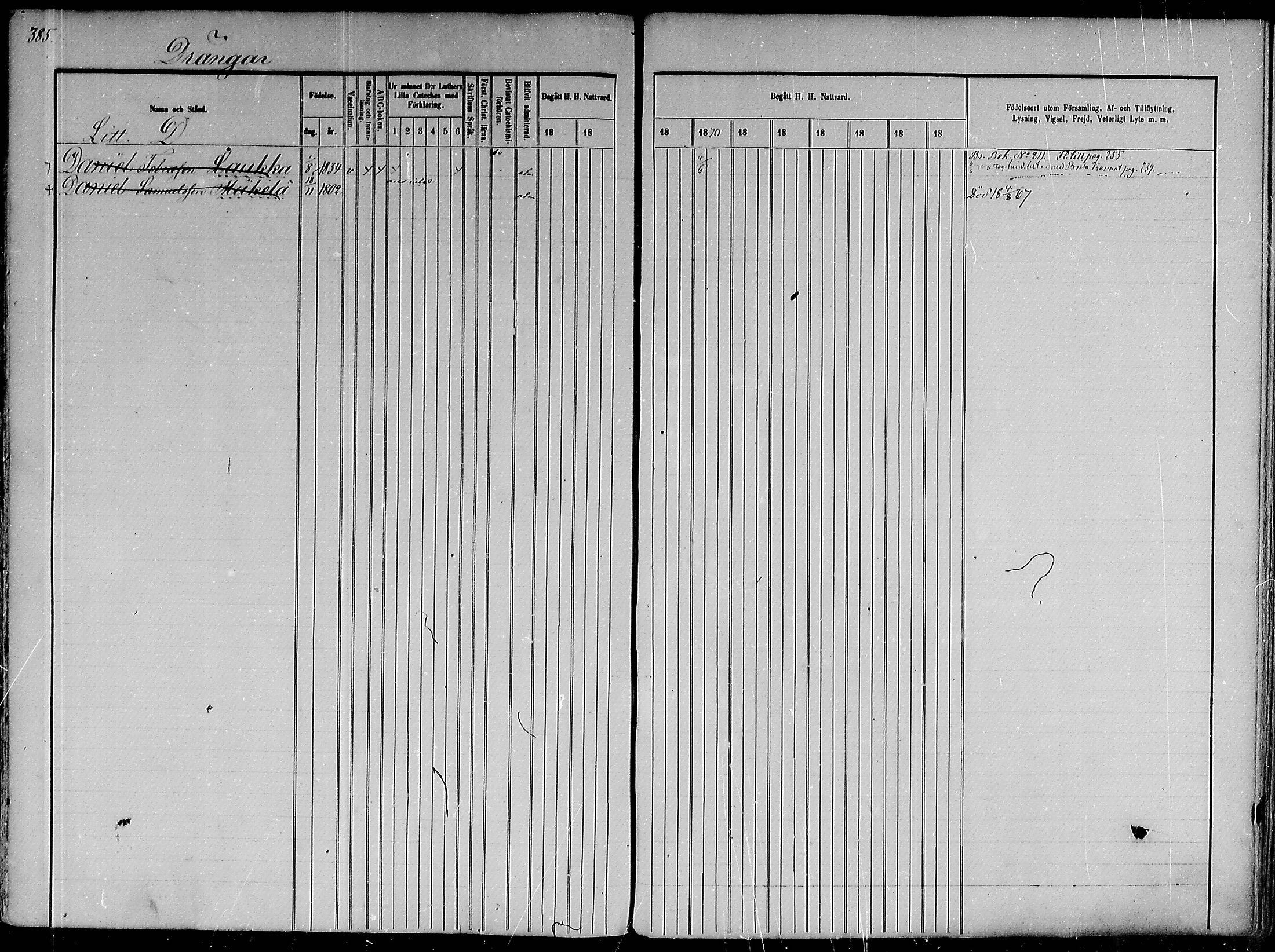 [ ../kirjat/Kirkonkirjat/pulkkila/rippikirja_1867-1880_mko117-130/kuvat/355.jpg ]