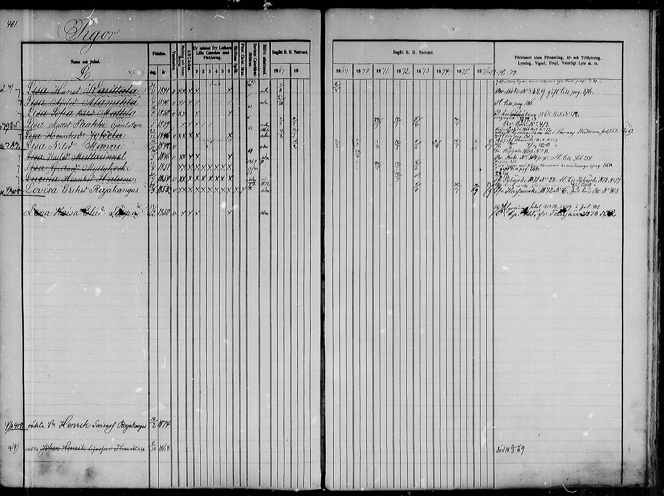 [ ../kirjat/Kirkonkirjat/pulkkila/rippikirja_1867-1880_mko117-130/kuvat/371.jpg ]