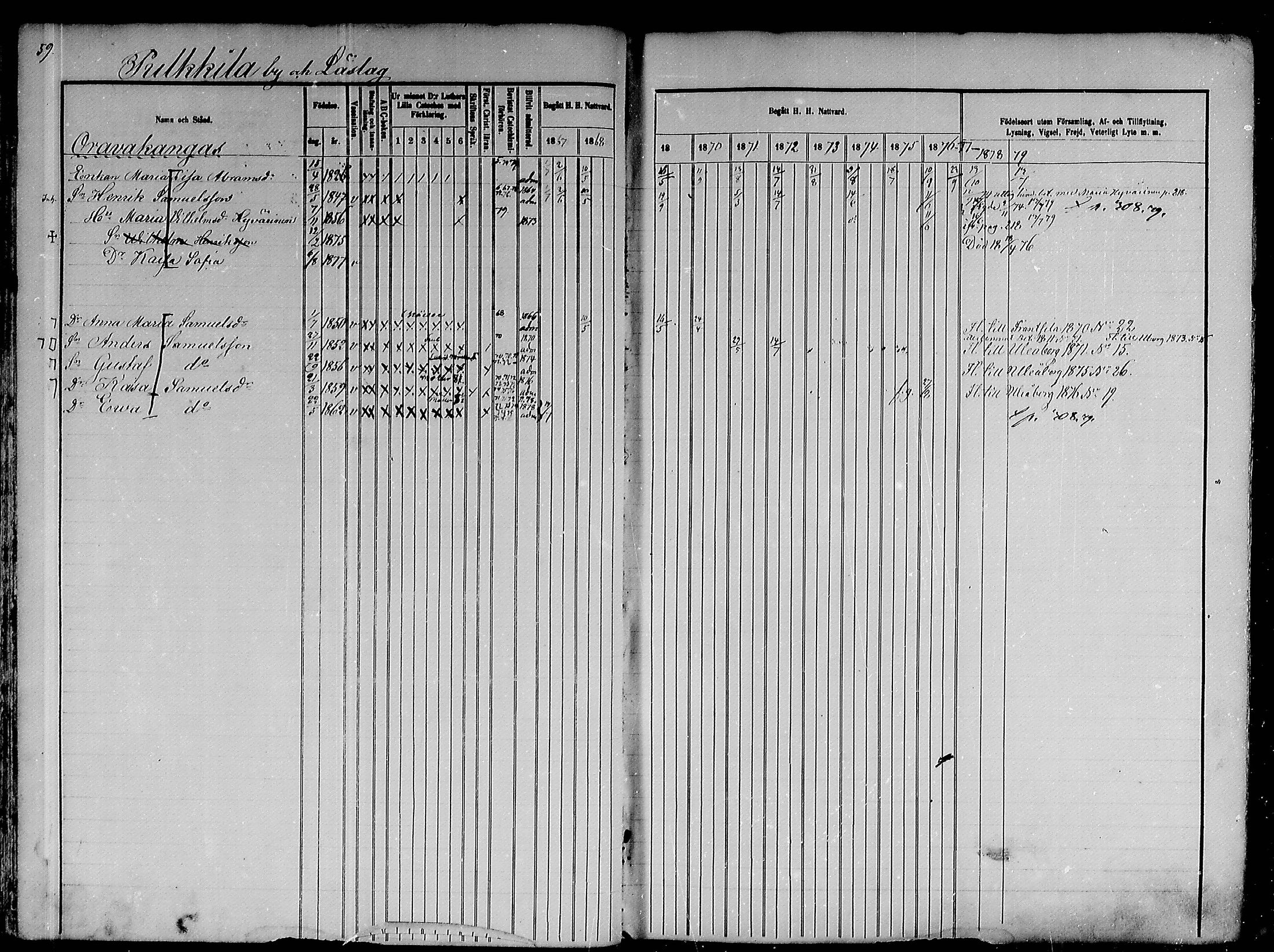 [ ../kirjat/Kirkonkirjat/pulkkila/rippikirja_1867-1880_mko117-130/kuvat/60.jpg ]